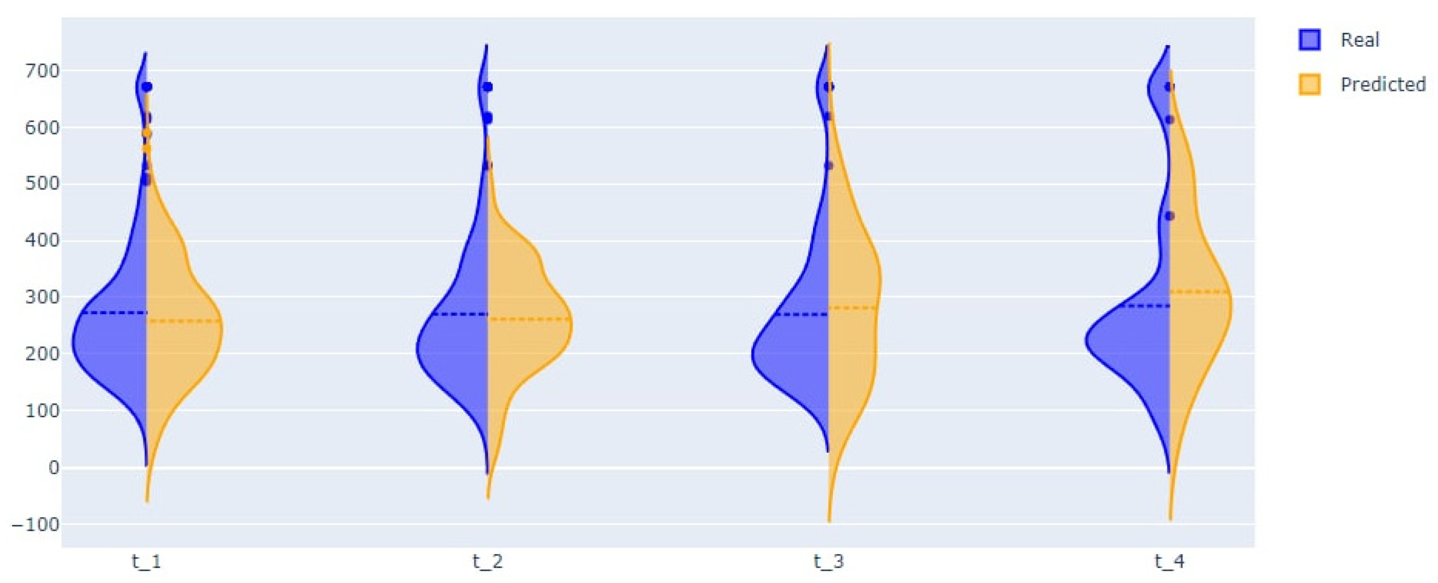 Jpm 12 01325 g011 550