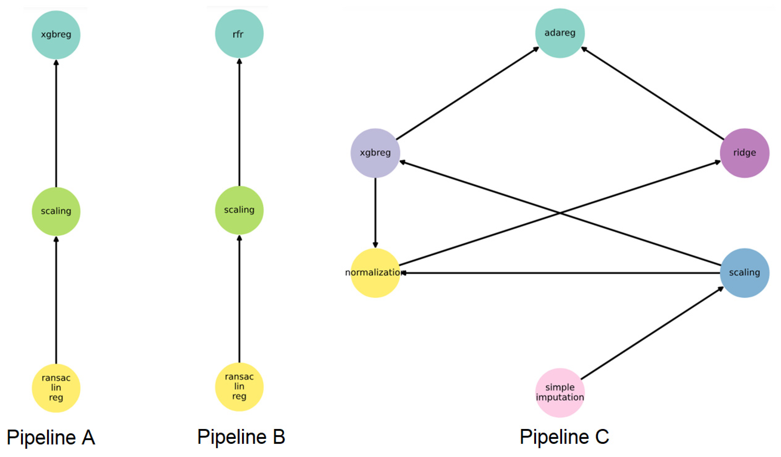 Jpm 12 01325 g013 550
