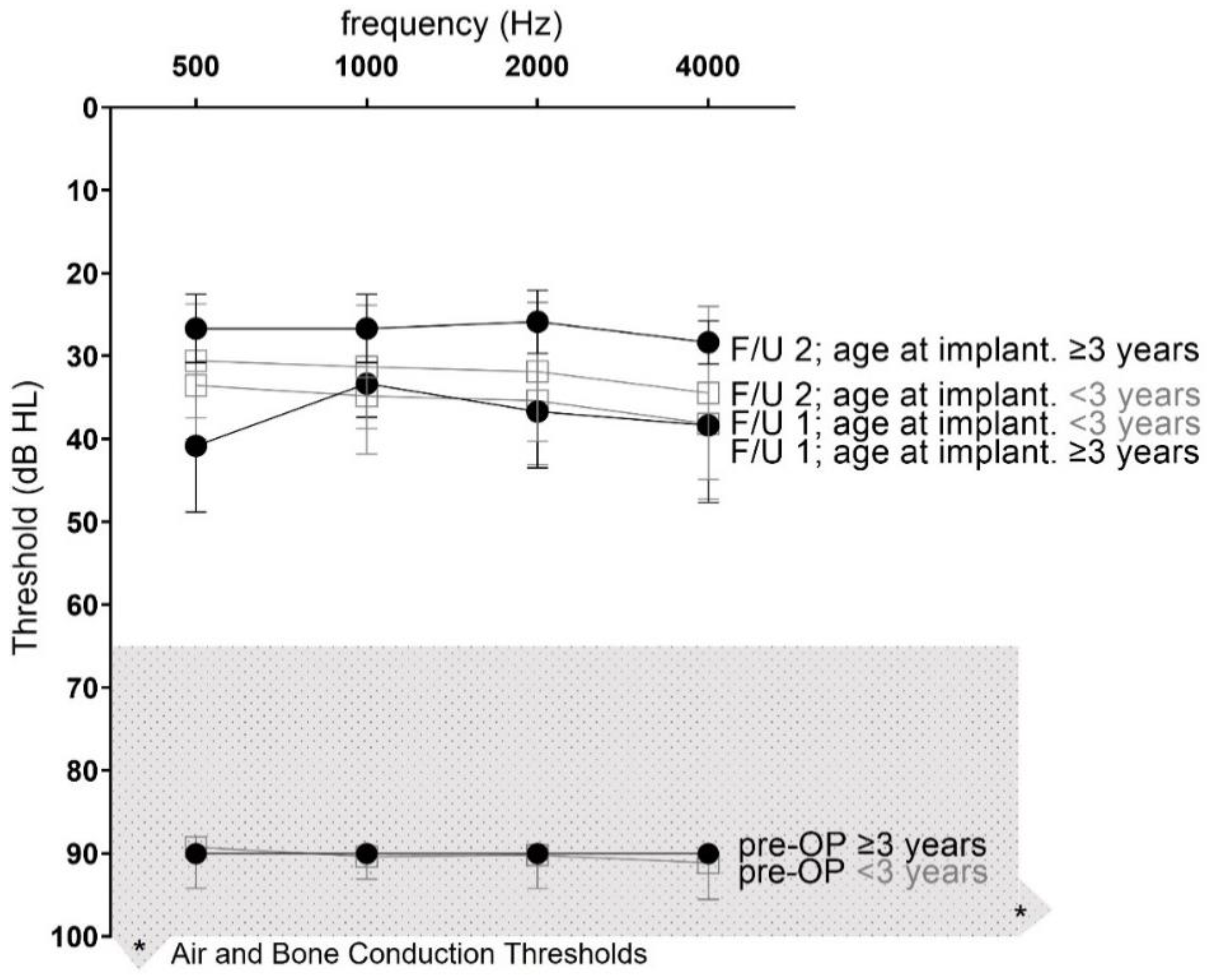 Jpm 12 01326 g001 Jpm 12 01326 g001