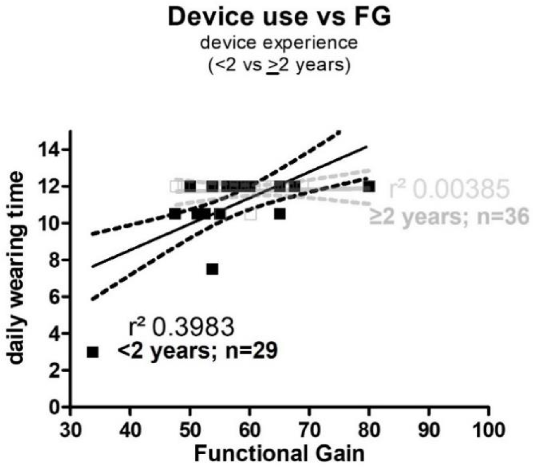 Jpm 12 01326 g002 Jpm 12 01326 g002