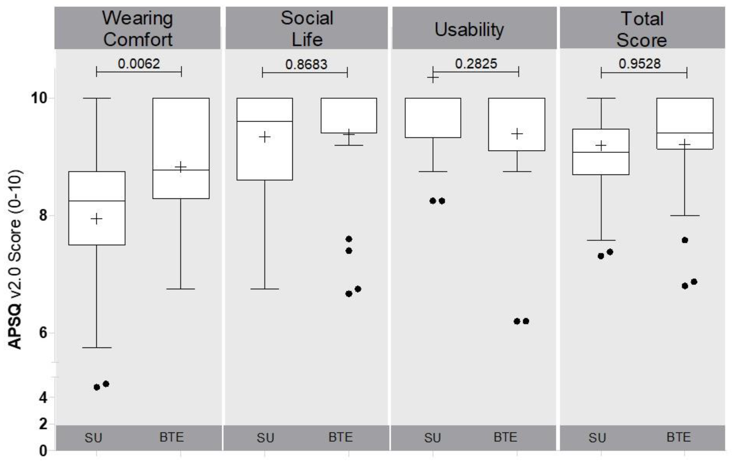 Jpm 12 01326 g003 Jpm 12 01326 g003