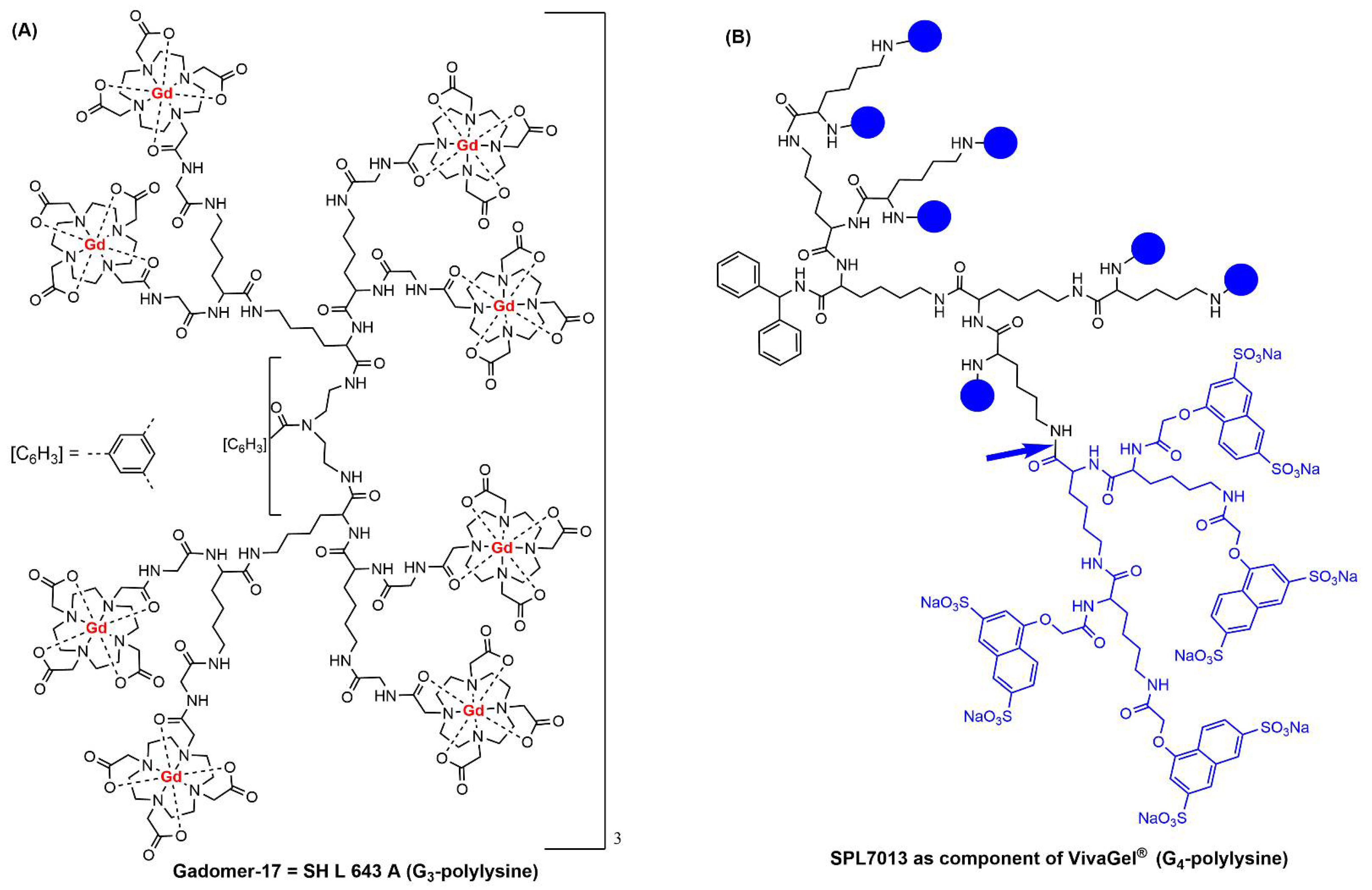 Jpm 12 01334 g002 Jpm 12 01334 g002