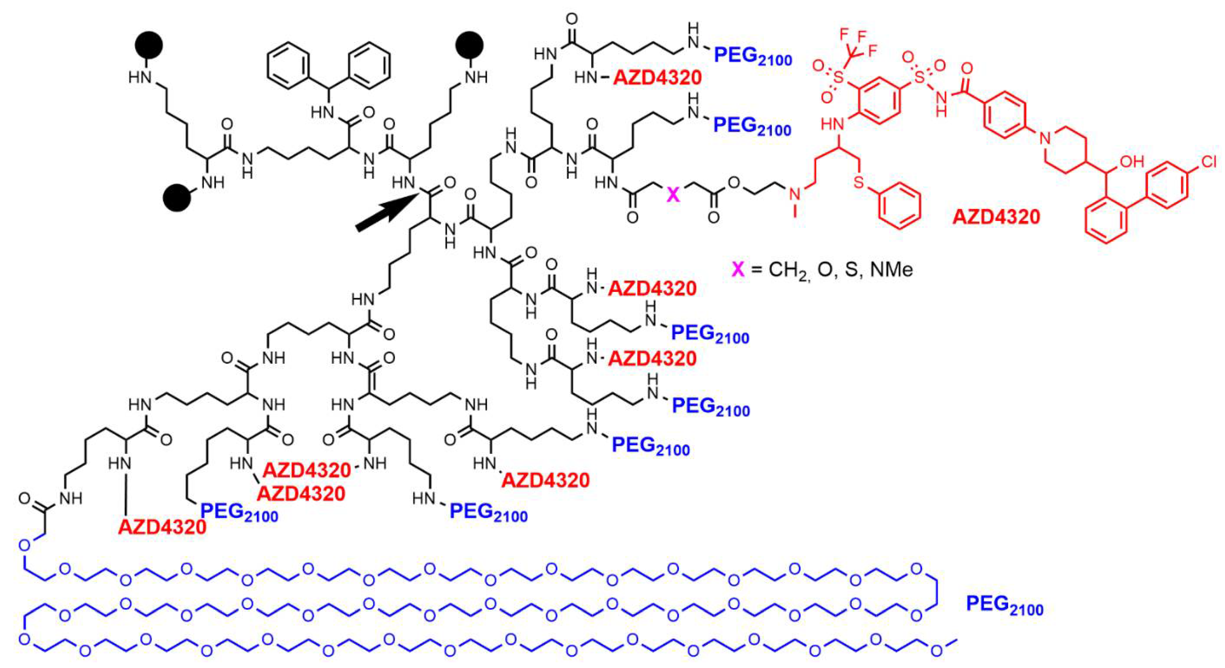 Jpm 12 01334 g003 Jpm 12 01334 g003