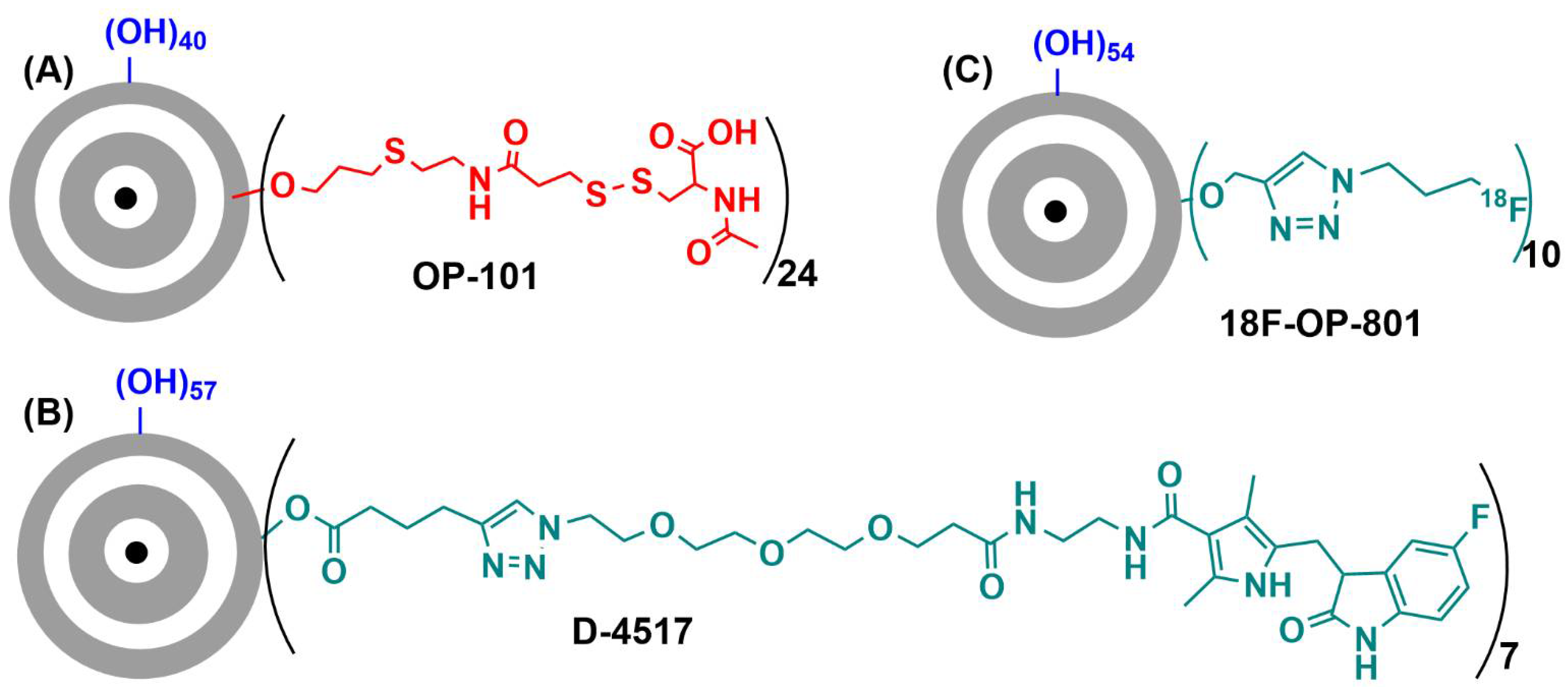 Jpm 12 01334 g006 Jpm 12 01334 g006