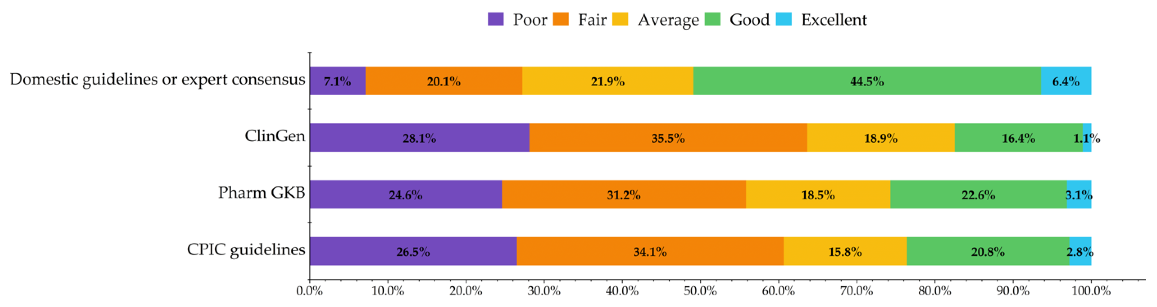 Jpm 12 01348 g002 550