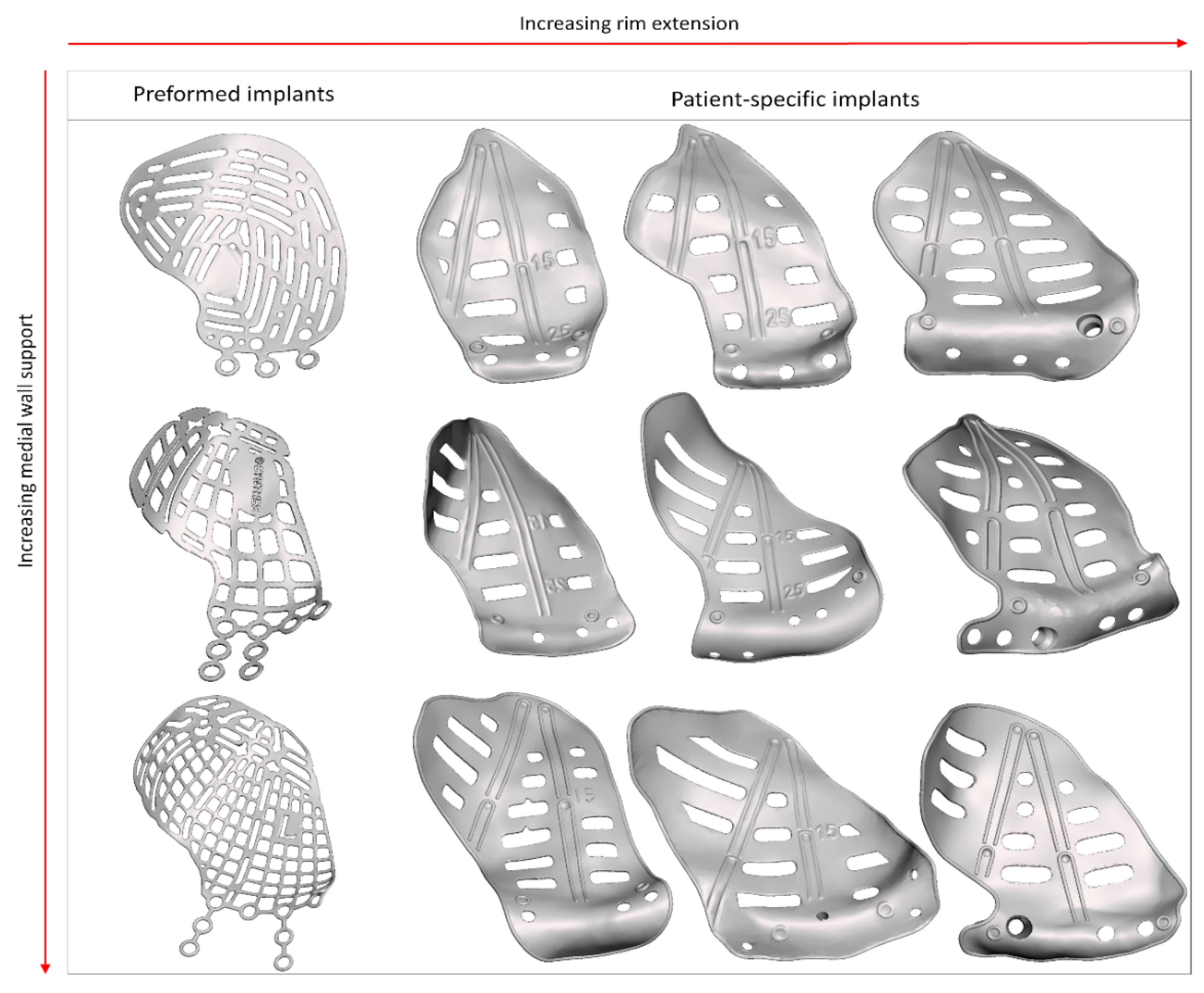 Jpm 12 01366 g005 550