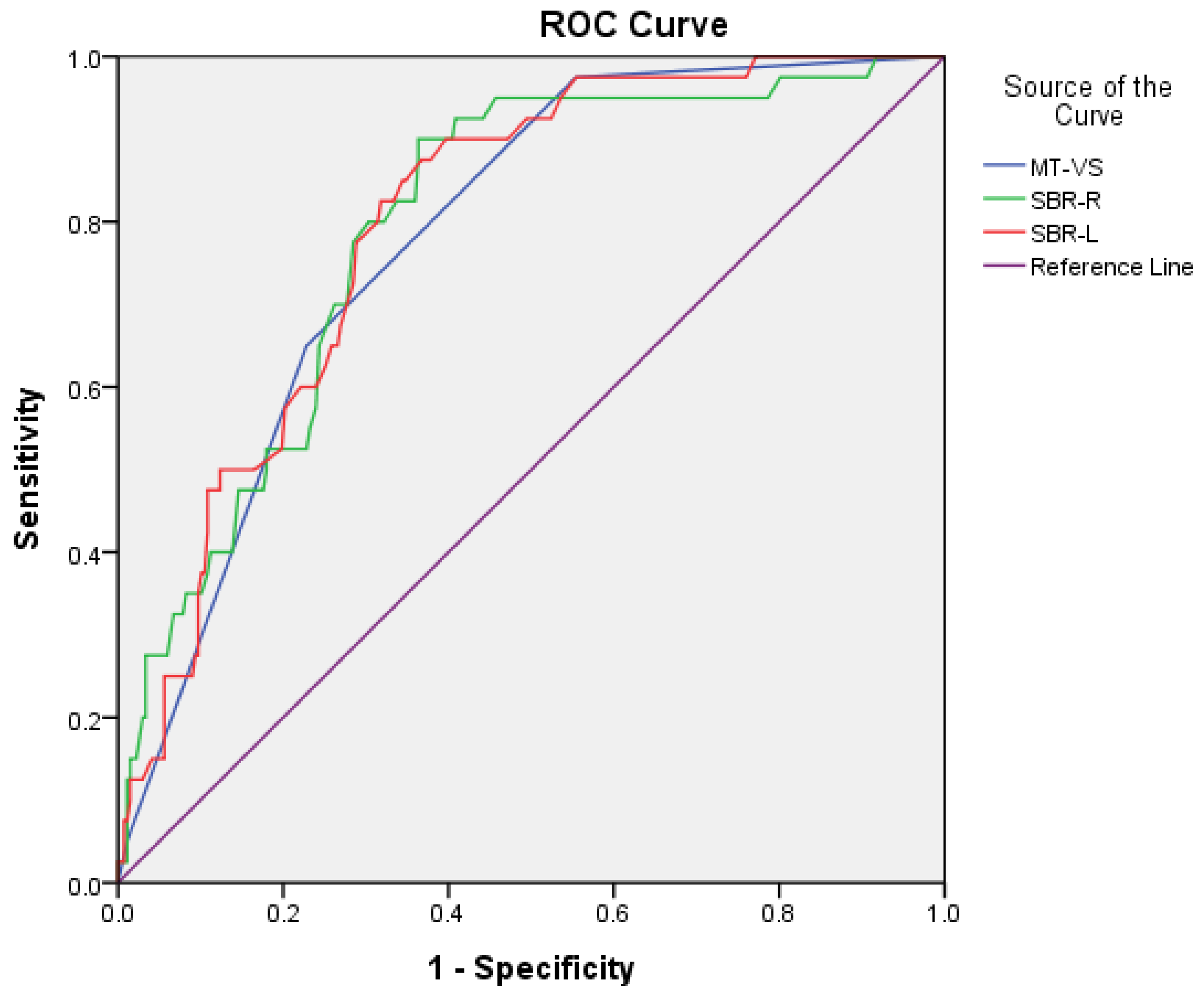Jpm 12 01369 g002 550