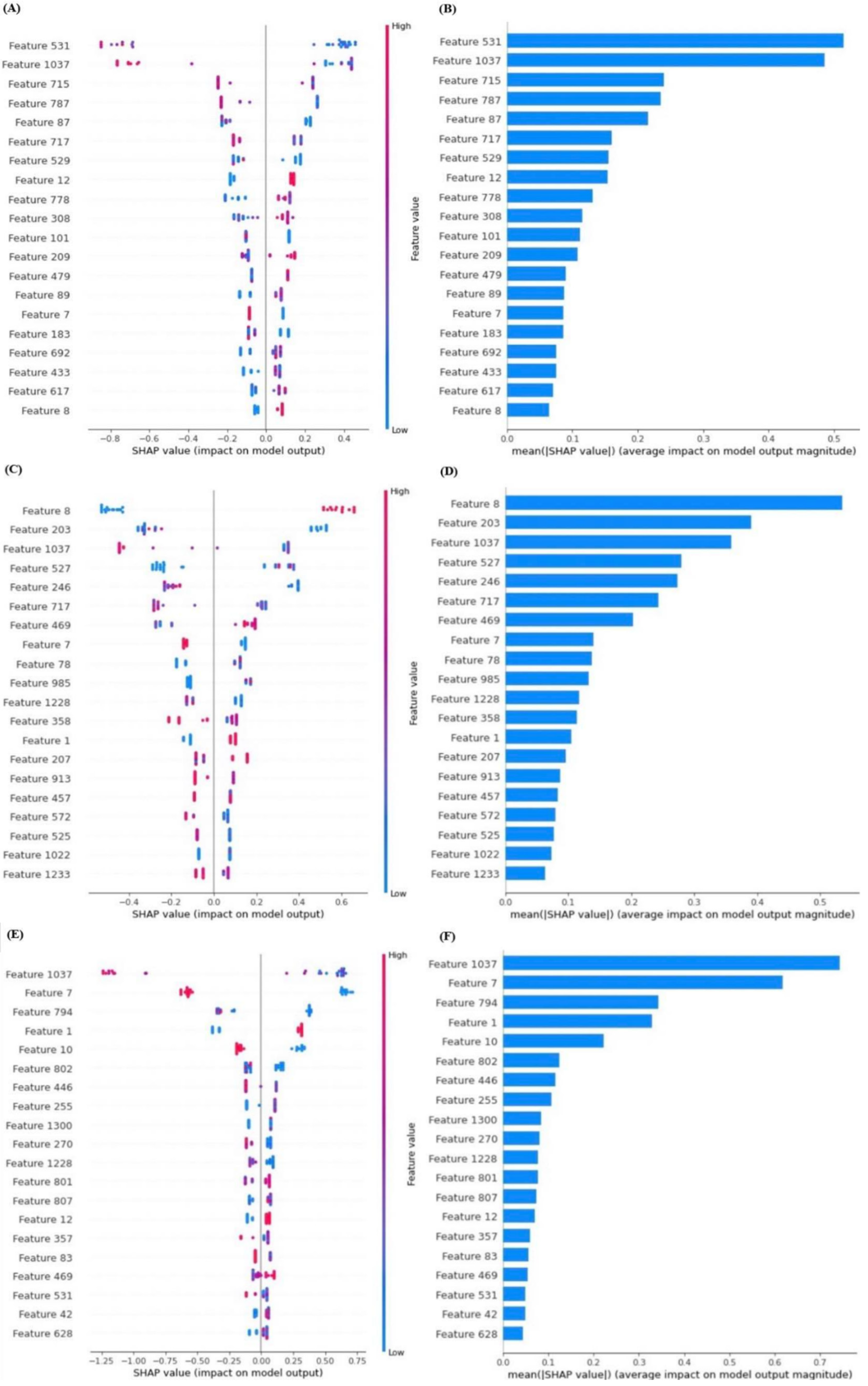 Jpm 12 01377 g008 550