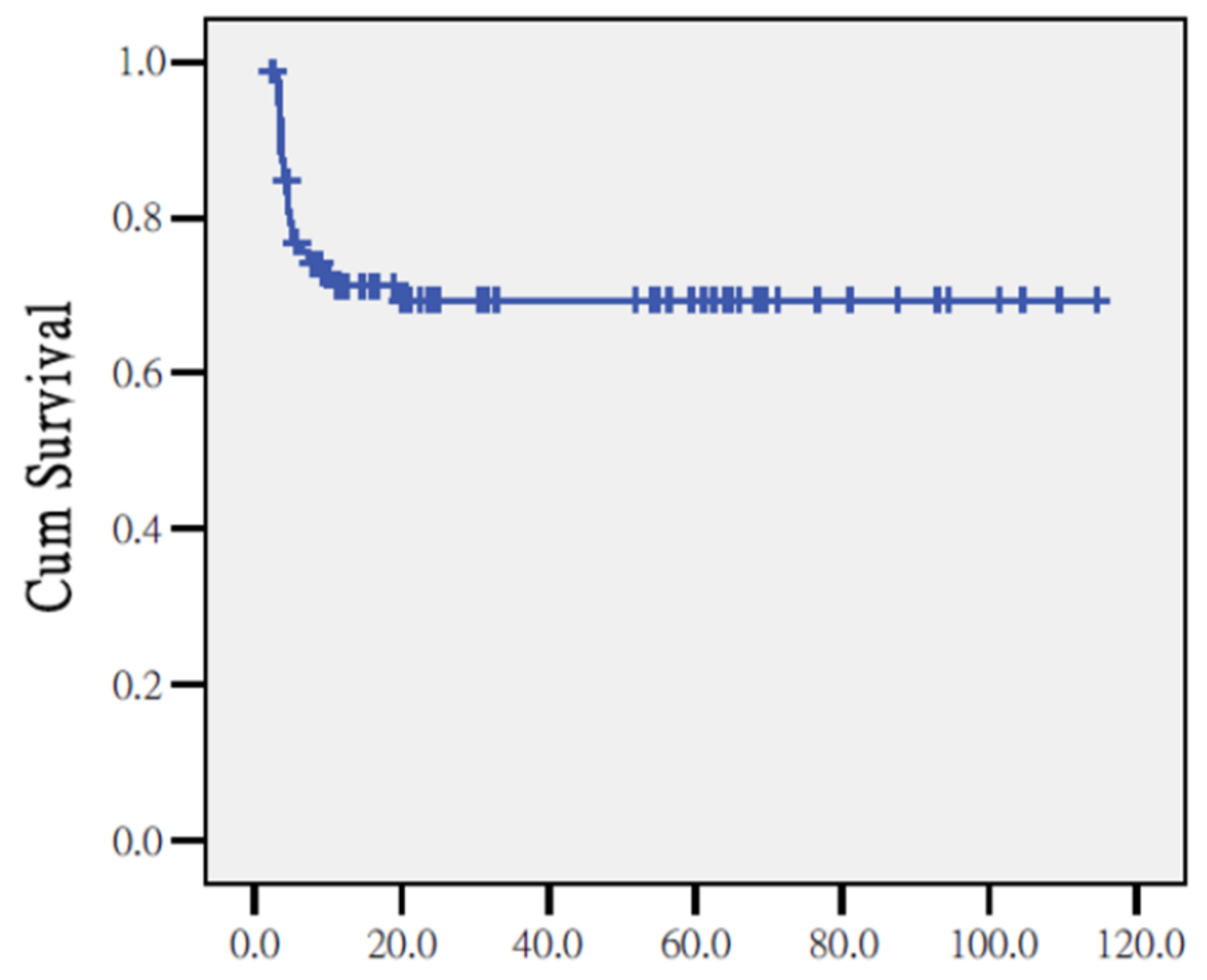 Jpm 12 01377 g0a1 550