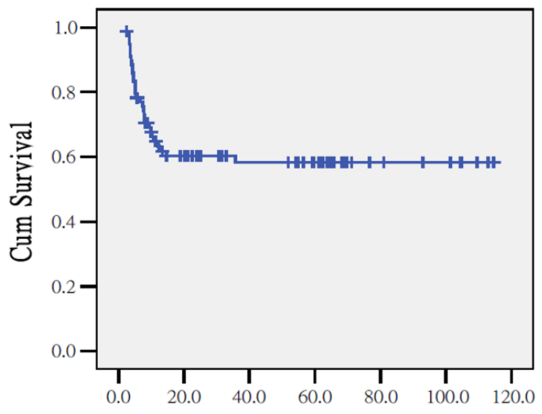 Jpm 12 01377 g0a2 550