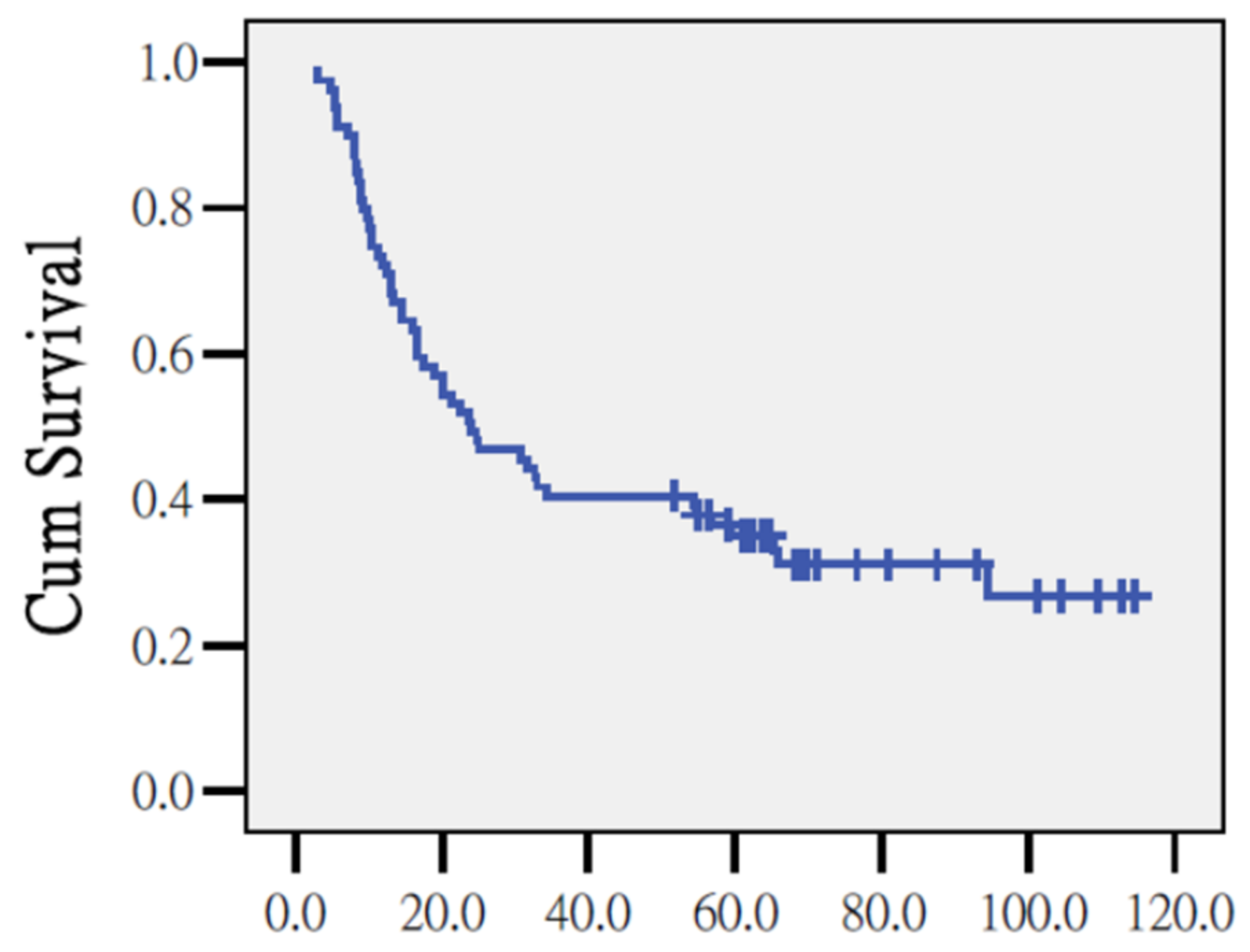 Jpm 12 01377 g0a3 550