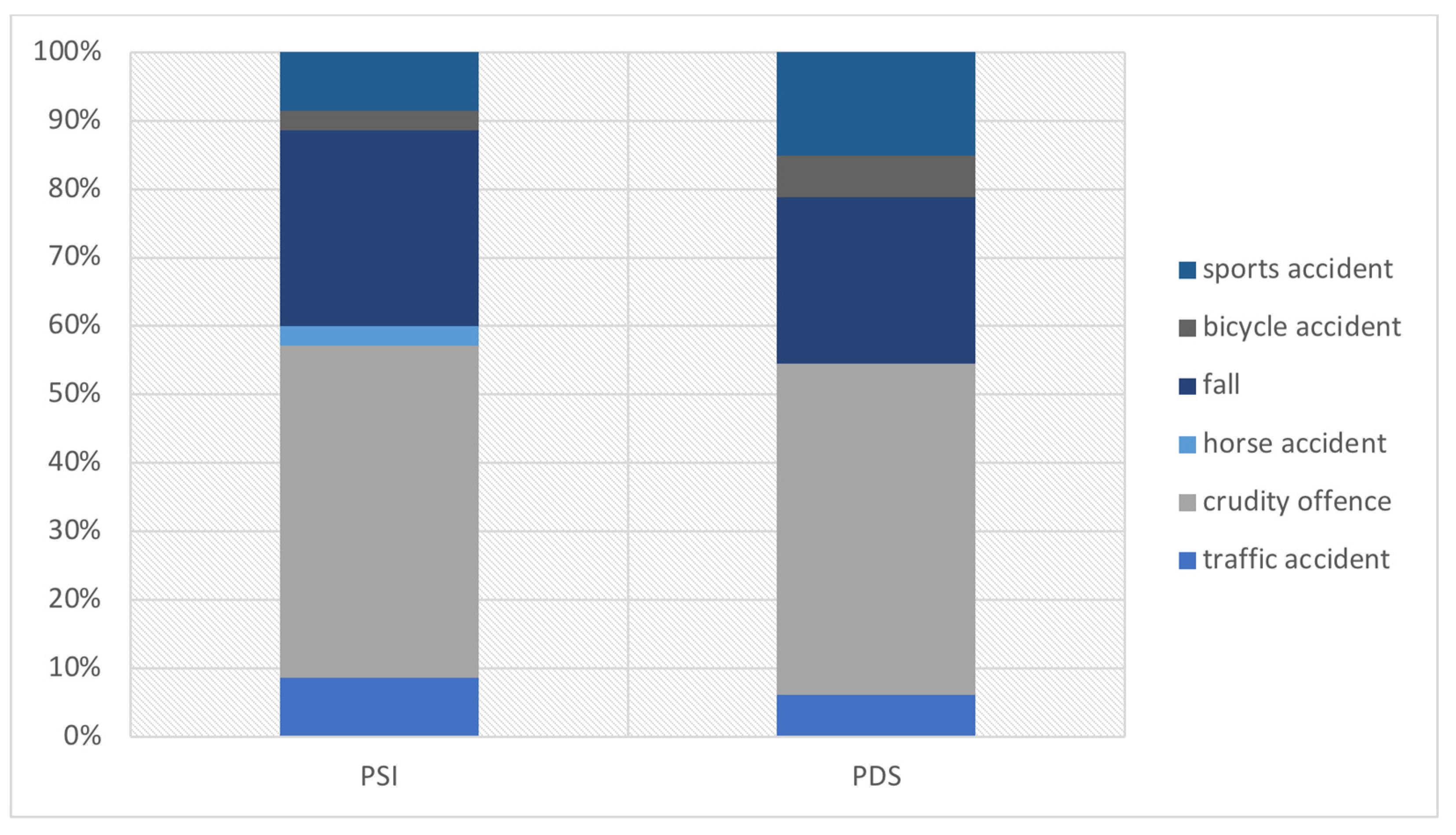 Jpm 12 01389 g005 Jpm 12 01389 g005