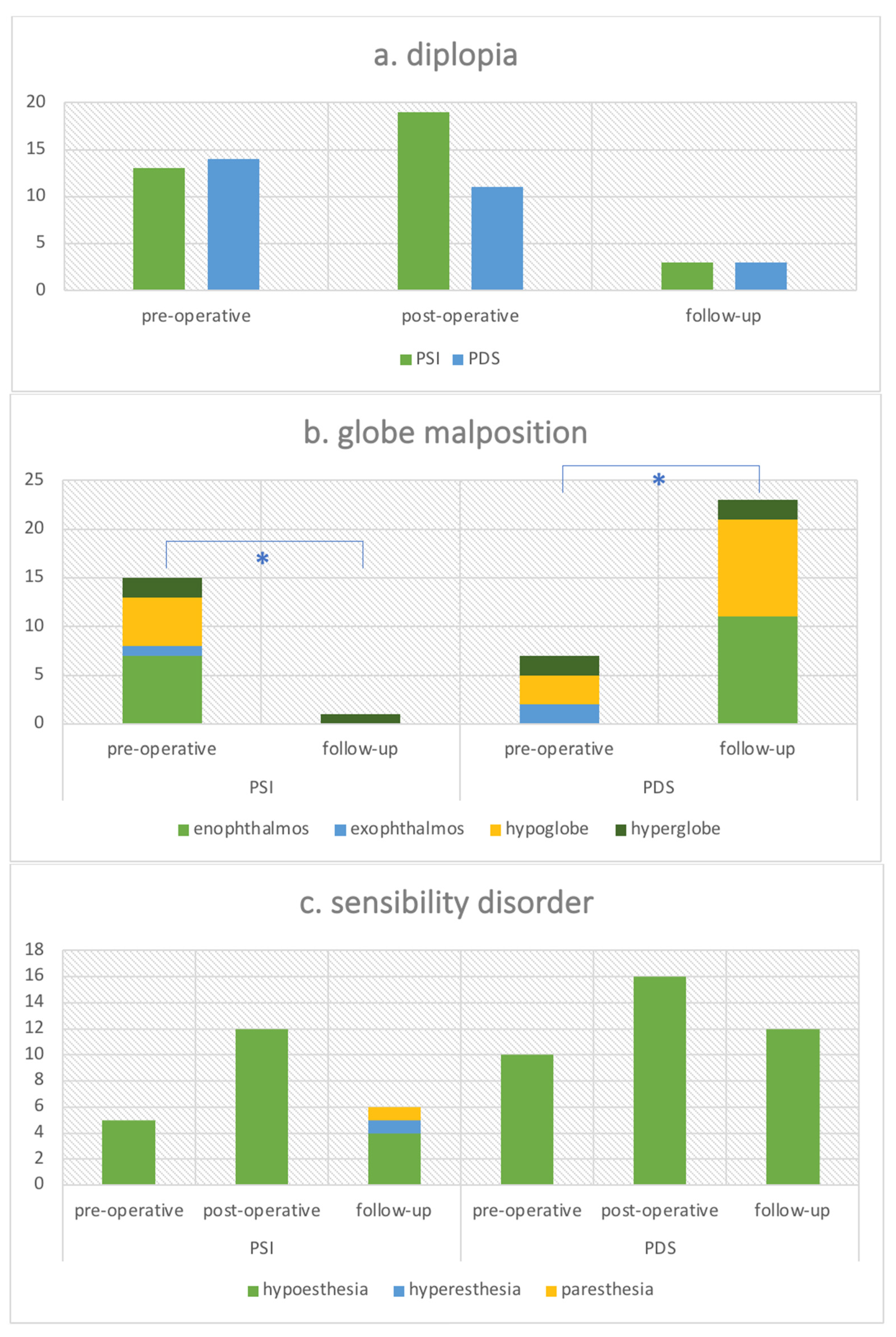 Jpm 12 01389 g006 Jpm 12 01389 g006