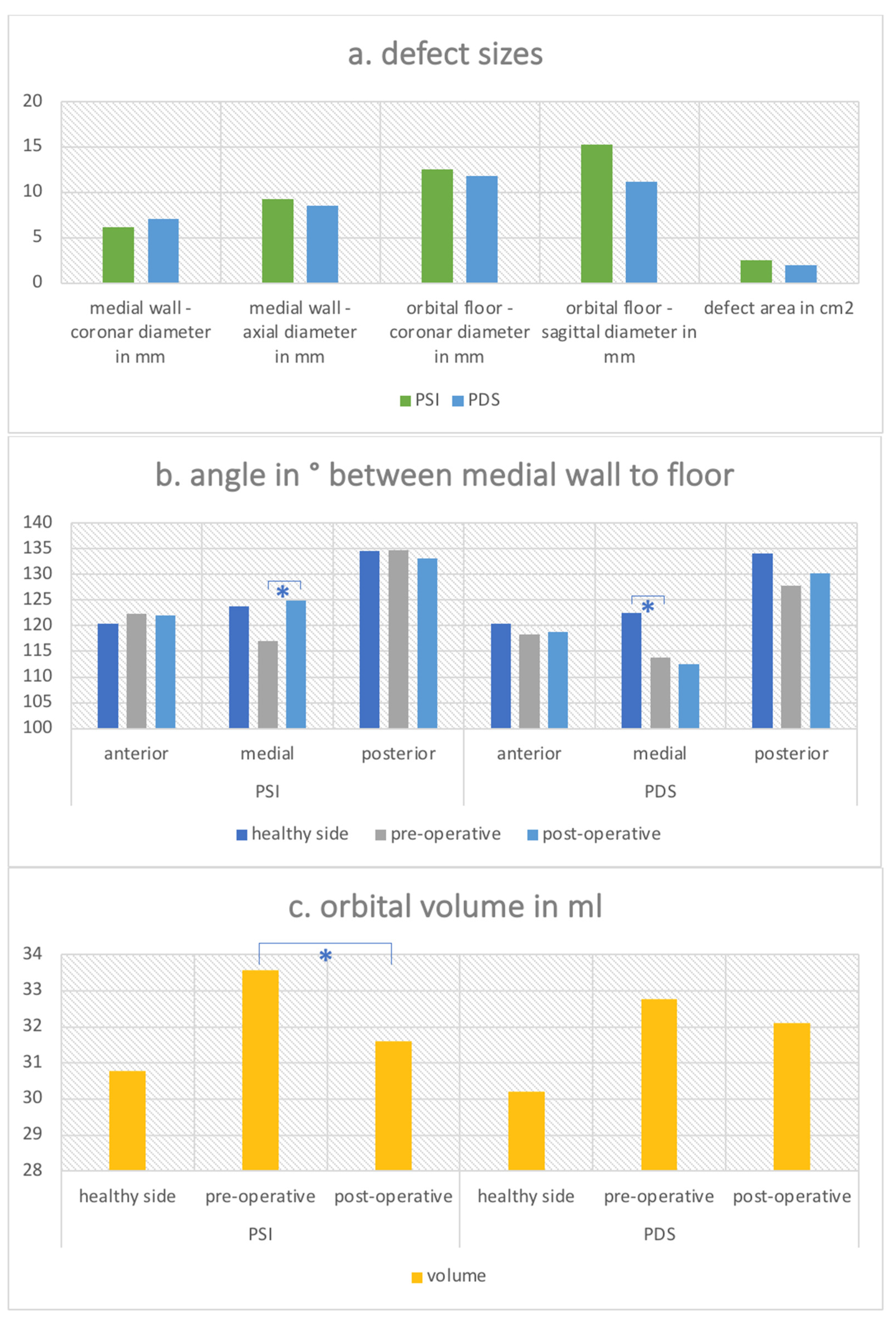 Jpm 12 01389 g007 Jpm 12 01389 g007