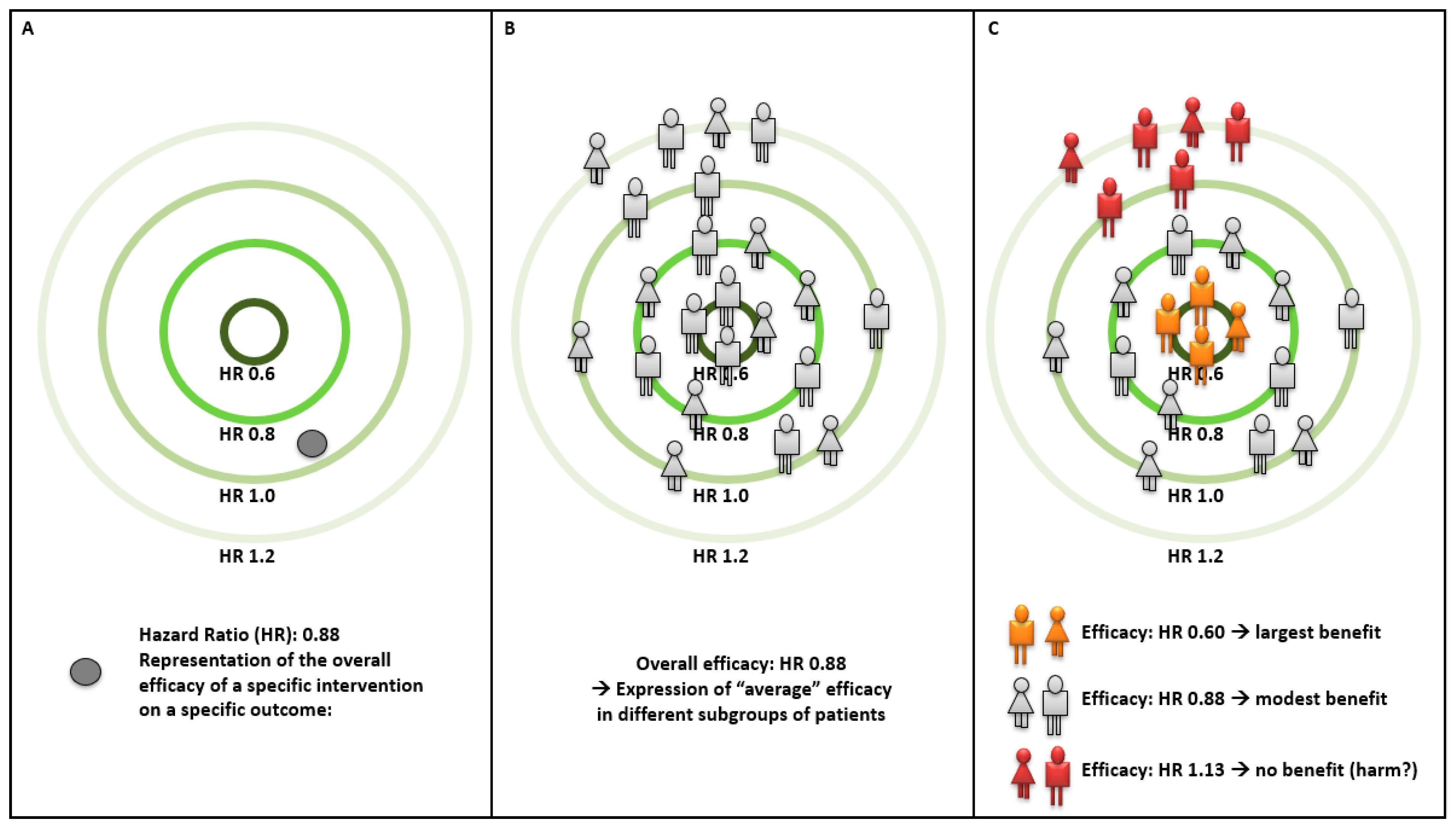 Jpm 12 01402 g001 550