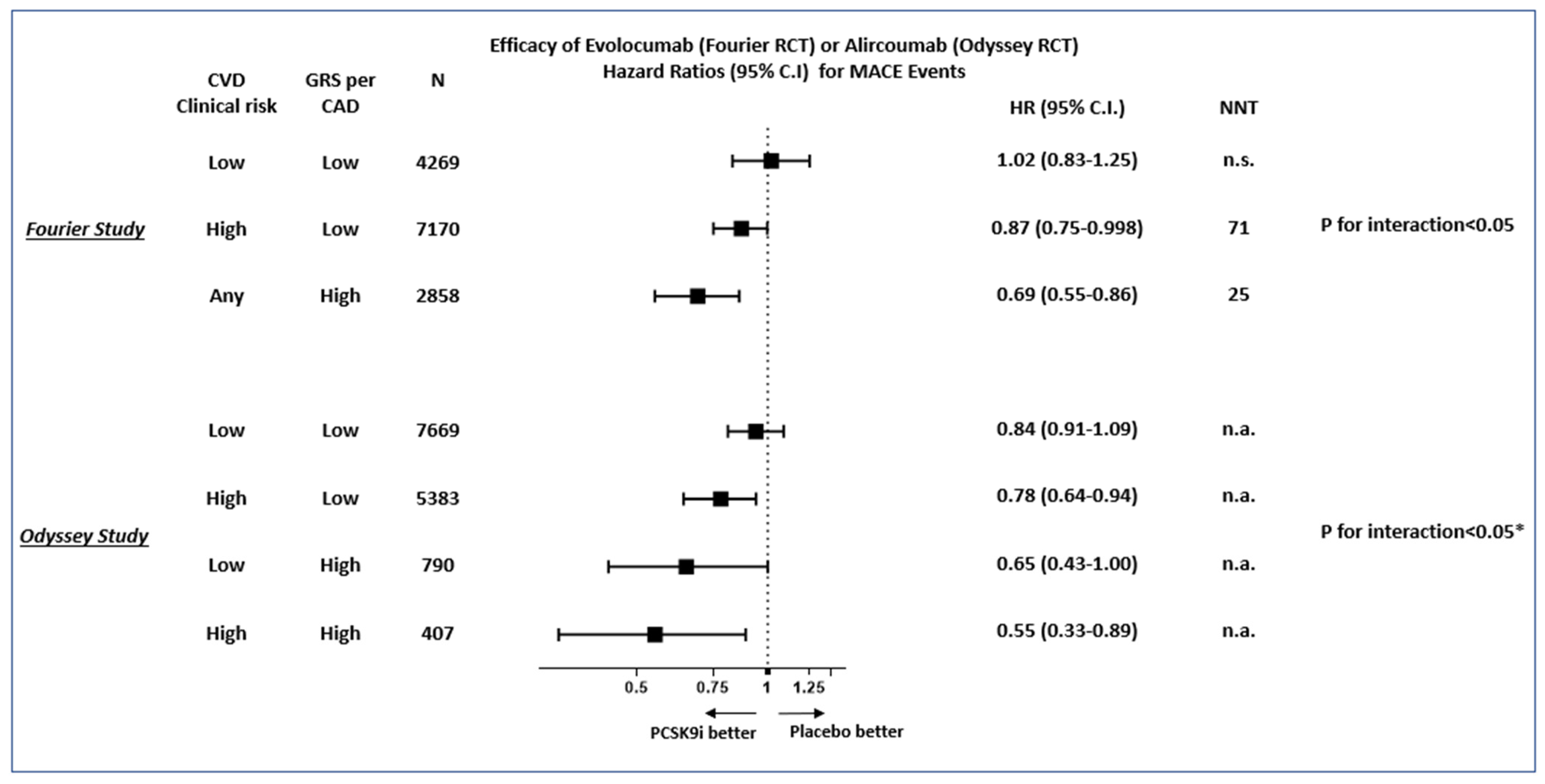 Jpm 12 01402 g003 550