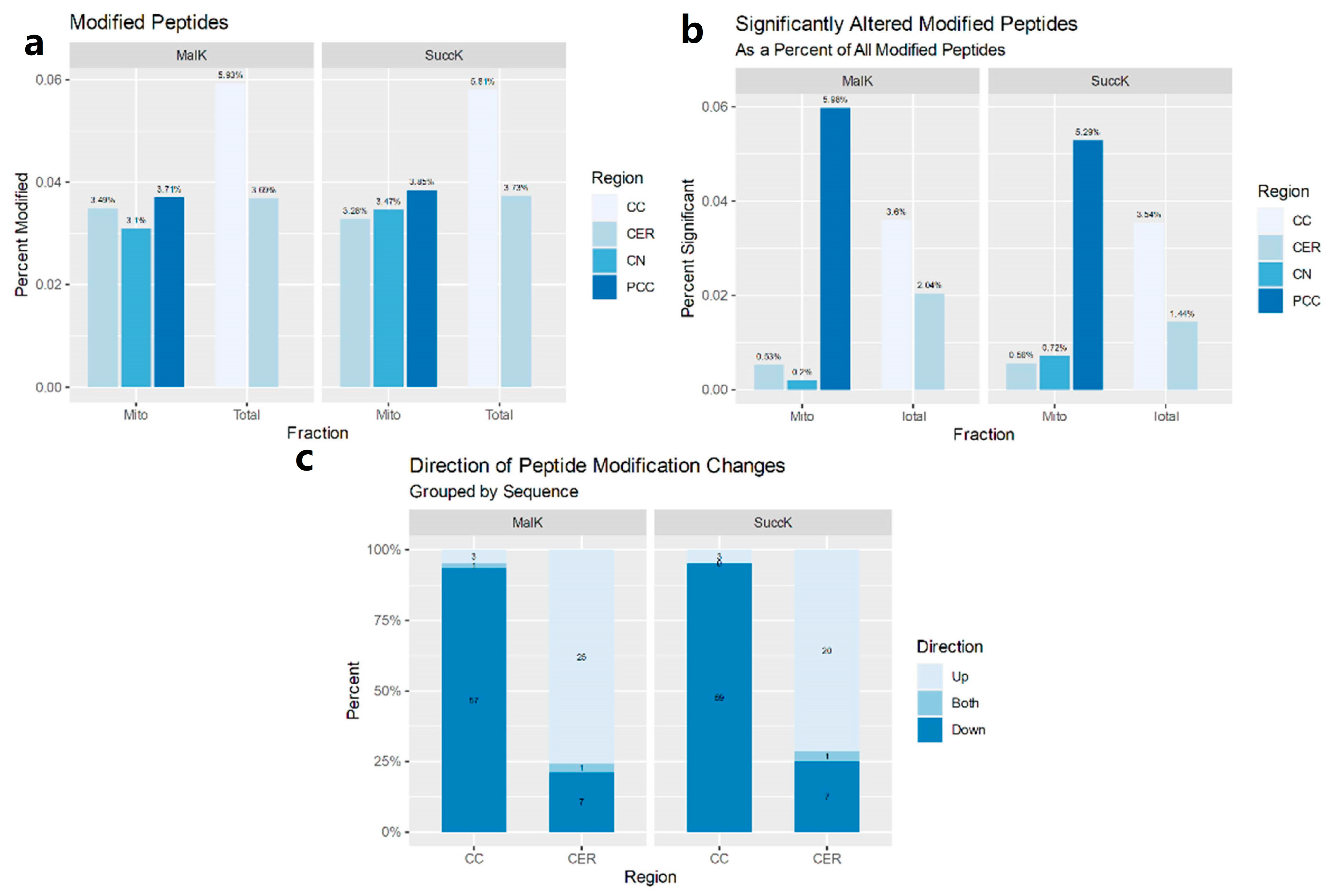 Jpm 12 01408 g001 Jpm 12 01408 g001