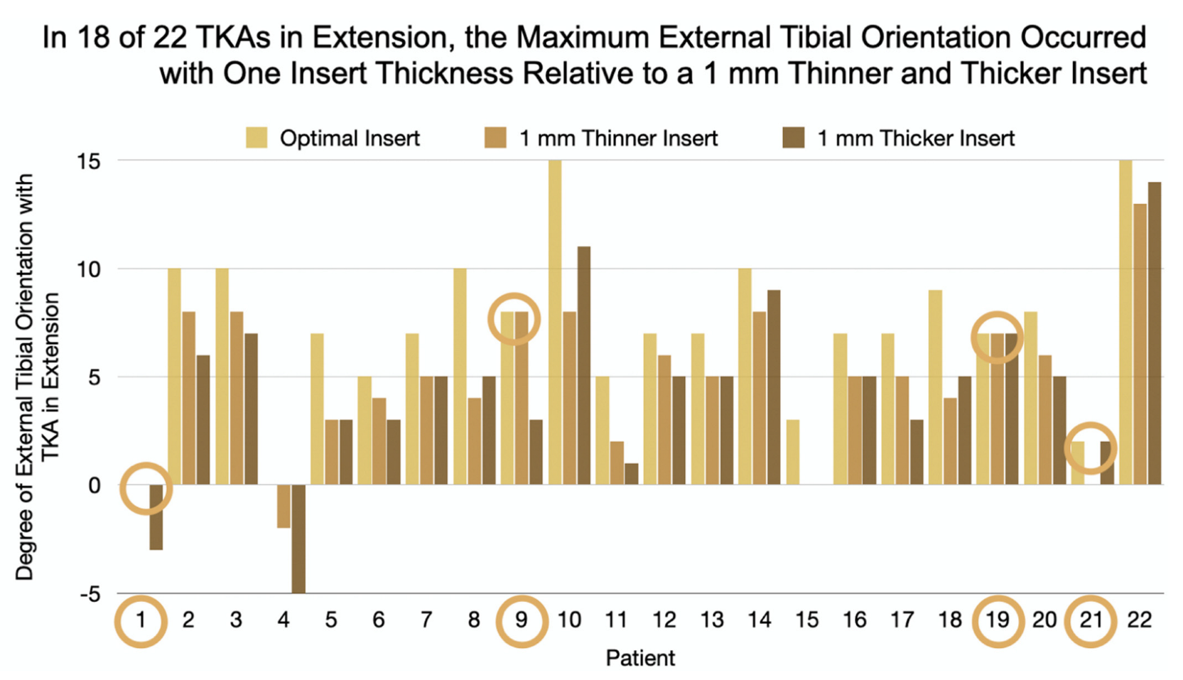 Jpm 12 01427 g003 550