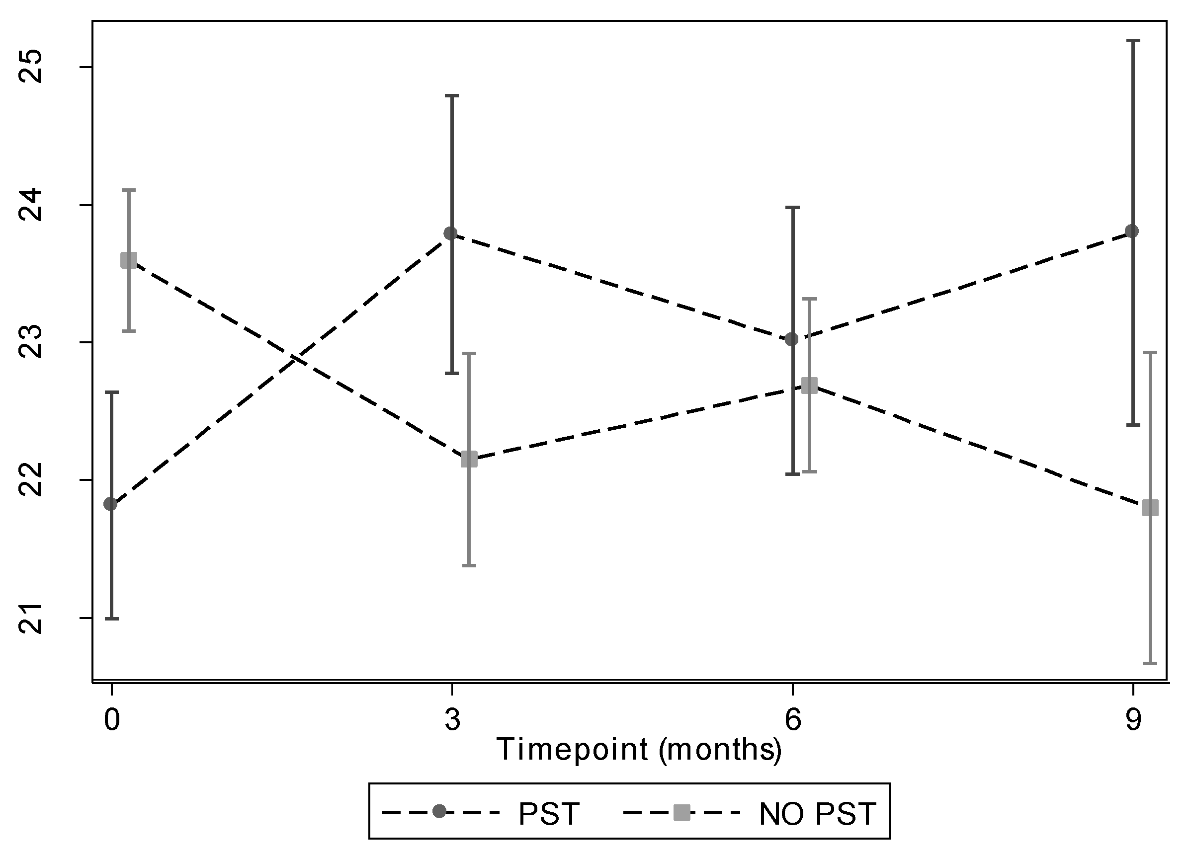Jpm 12 01431 g002 Jpm 12 01431 g002