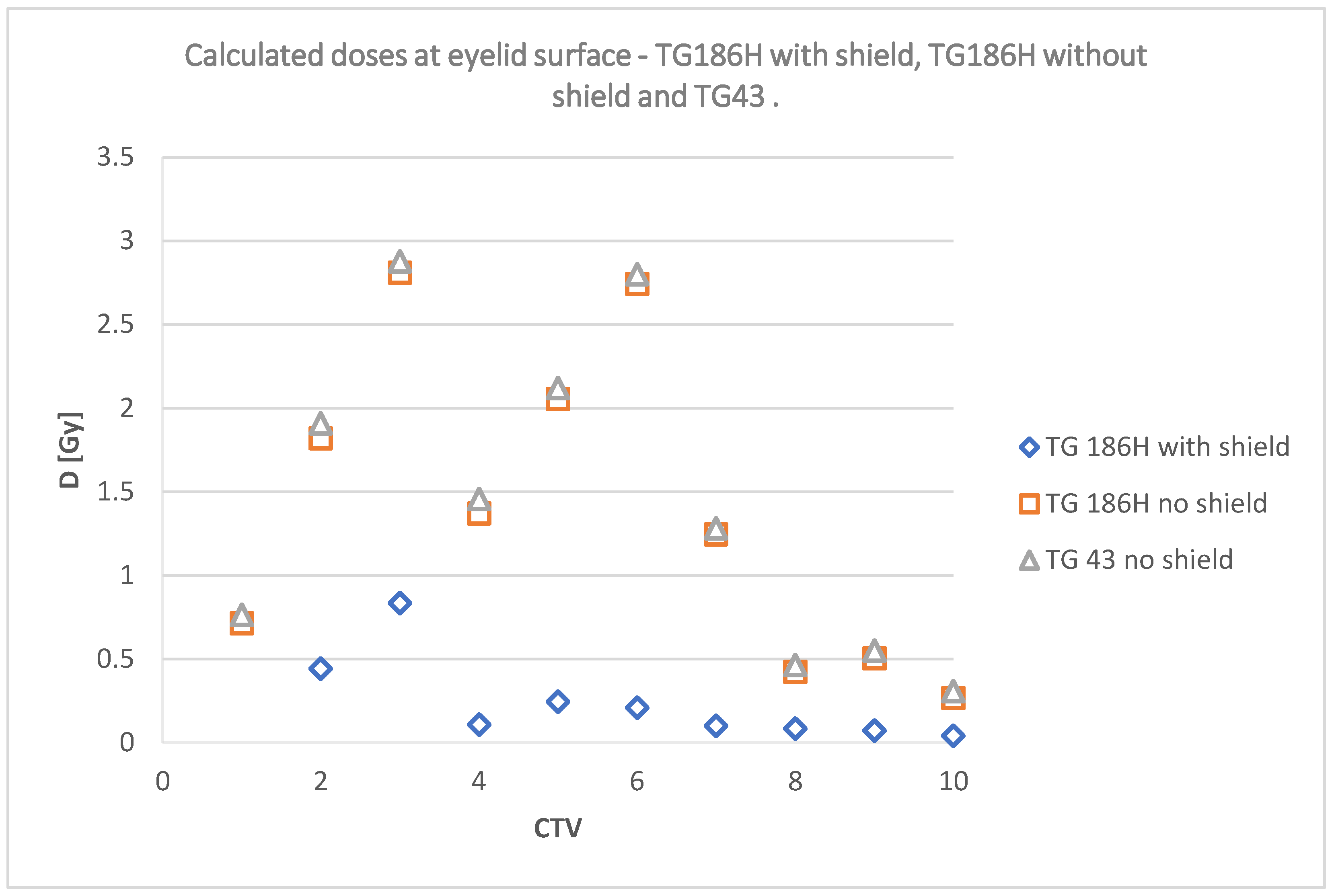 Jpm 12 01432 g011 550