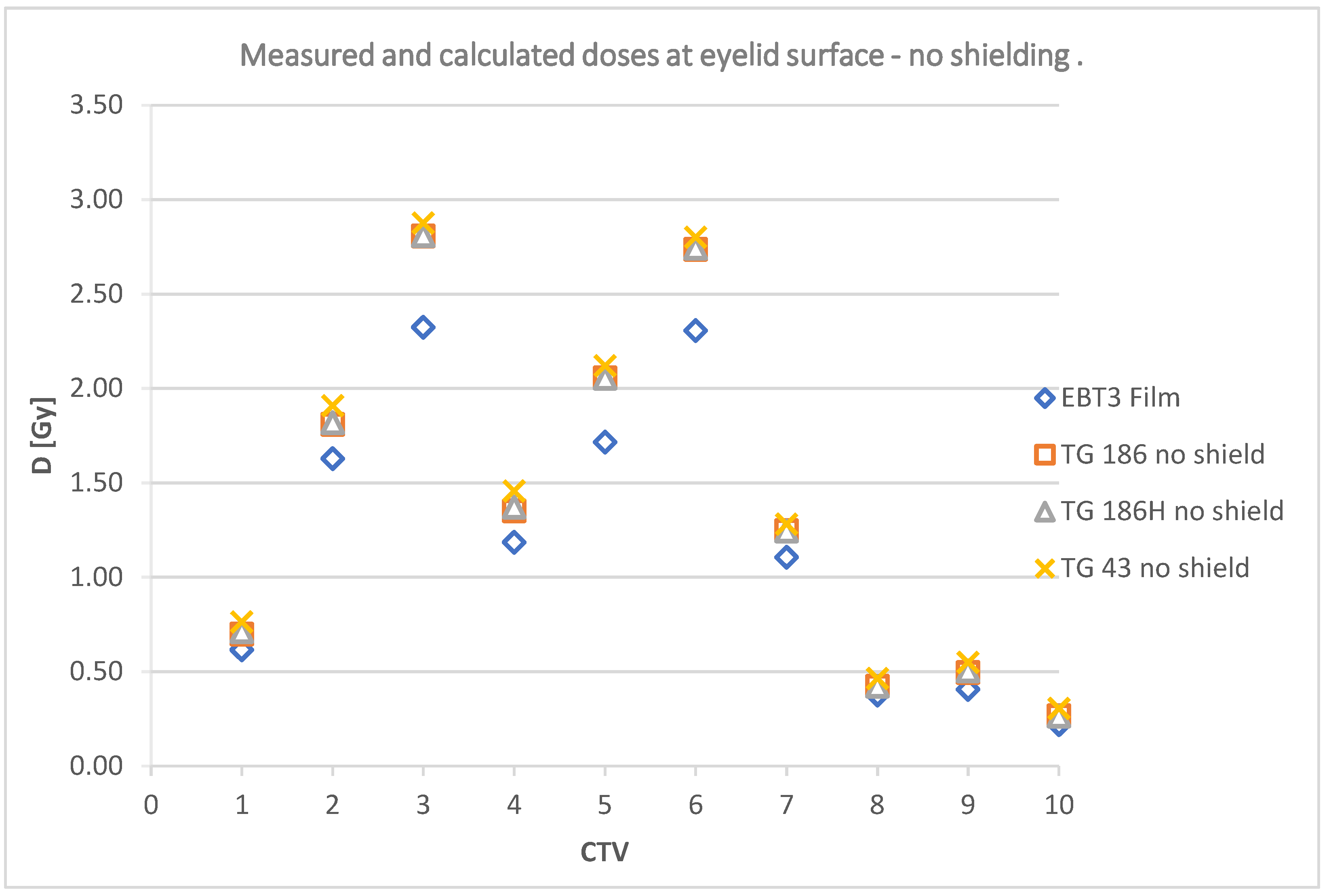 Jpm 12 01432 g012 550