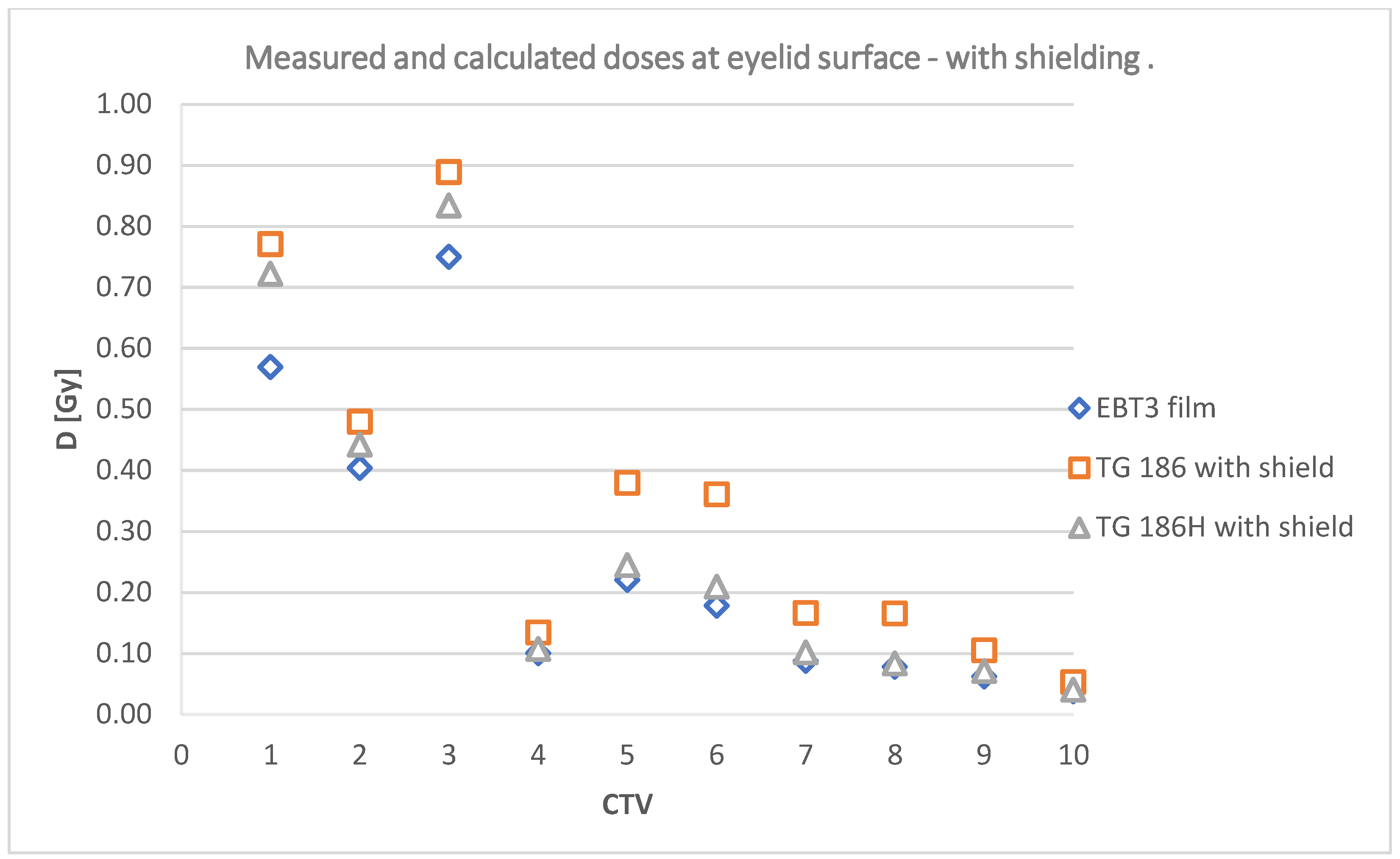 Jpm 12 01432 g013 550