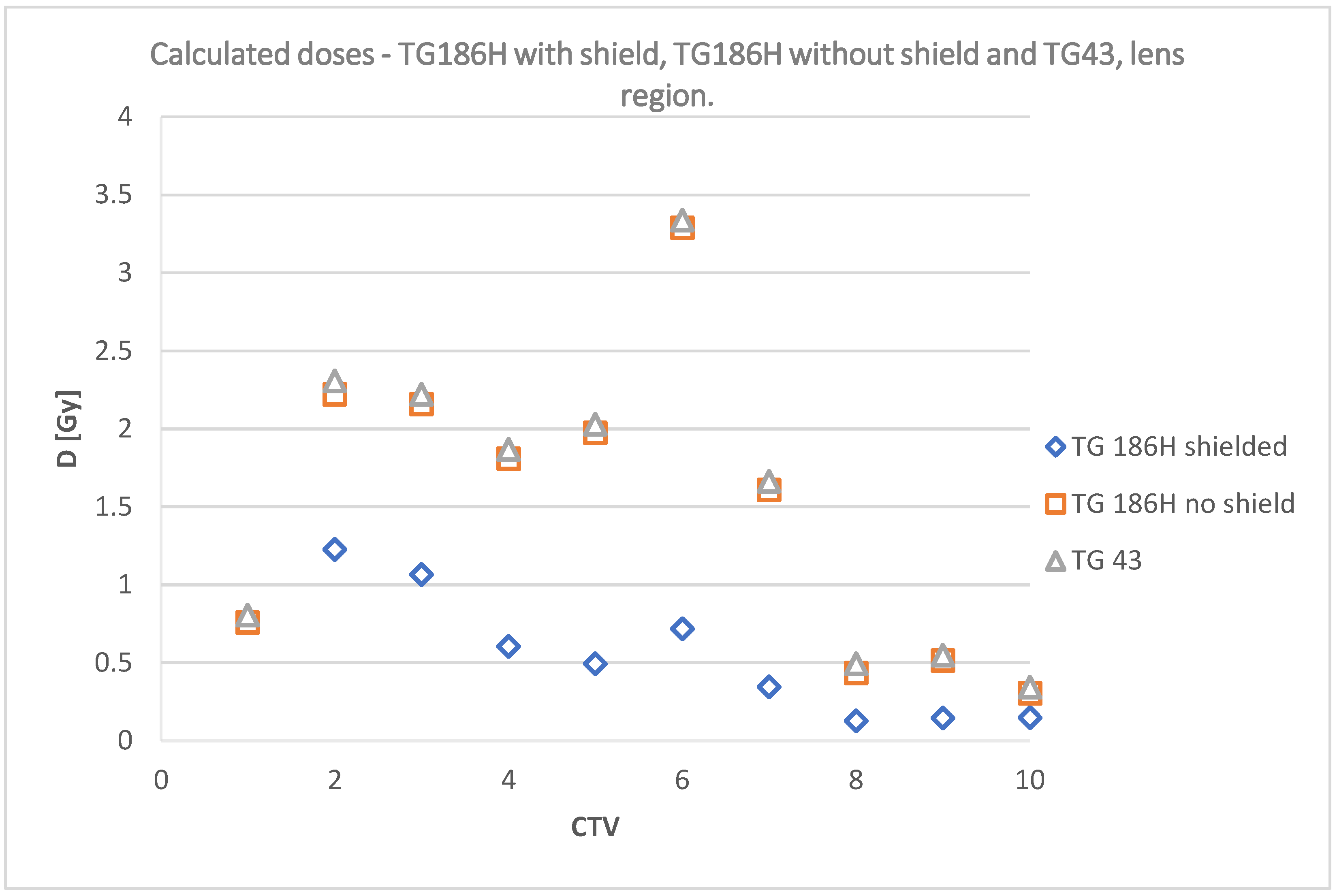 Jpm 12 01432 g014 550