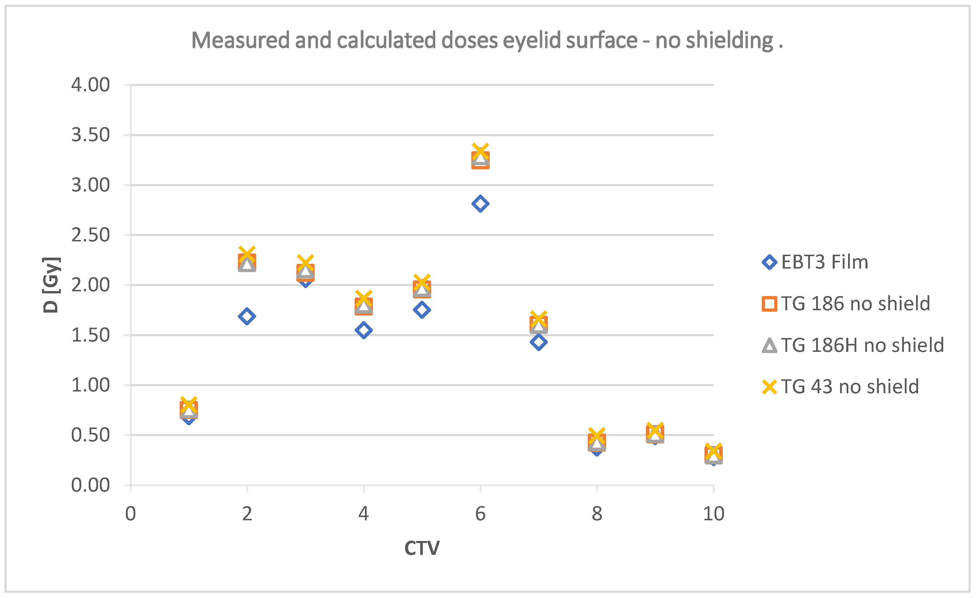 Jpm 12 01432 g015 550
