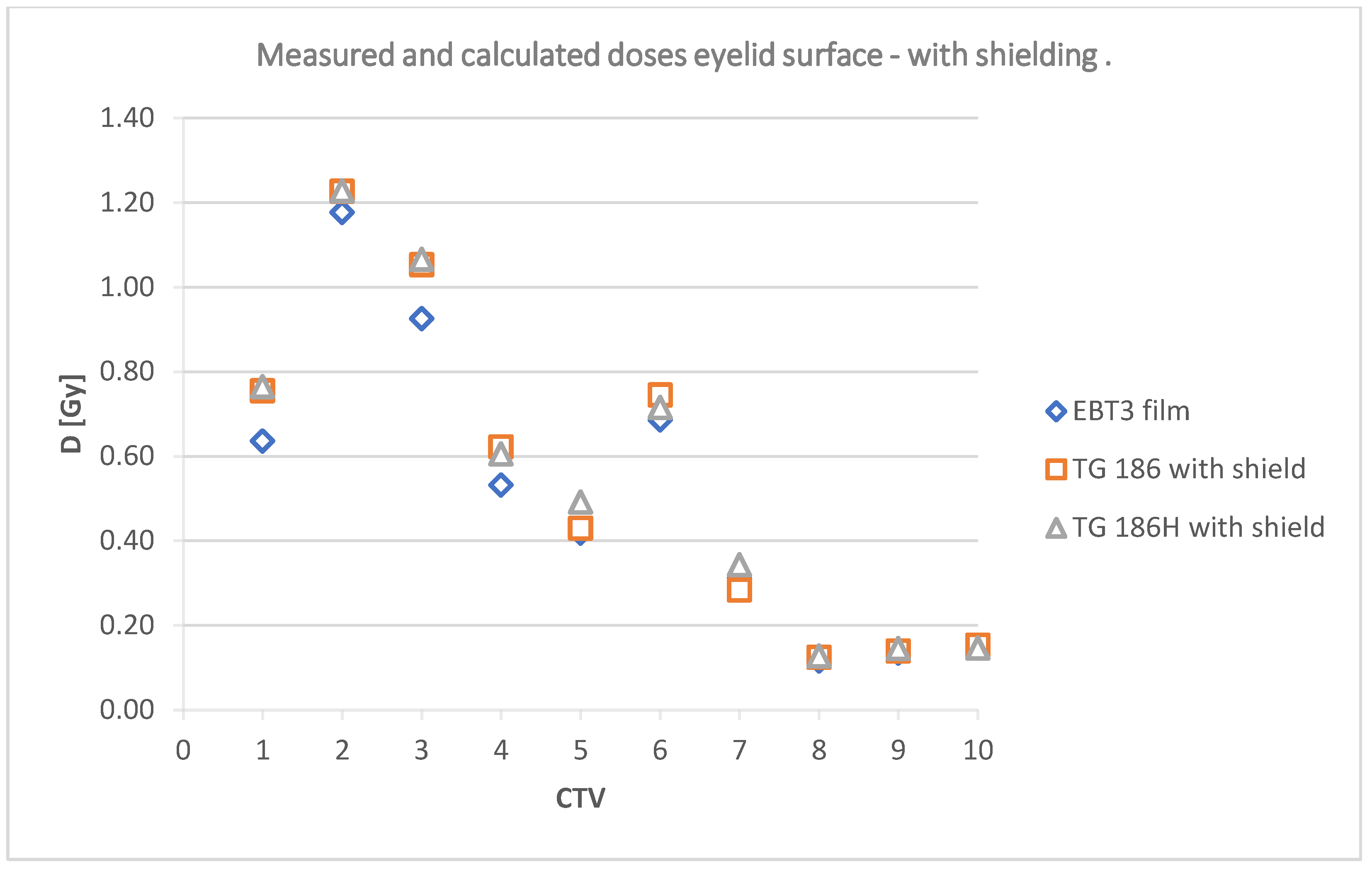 Jpm 12 01432 g016 550