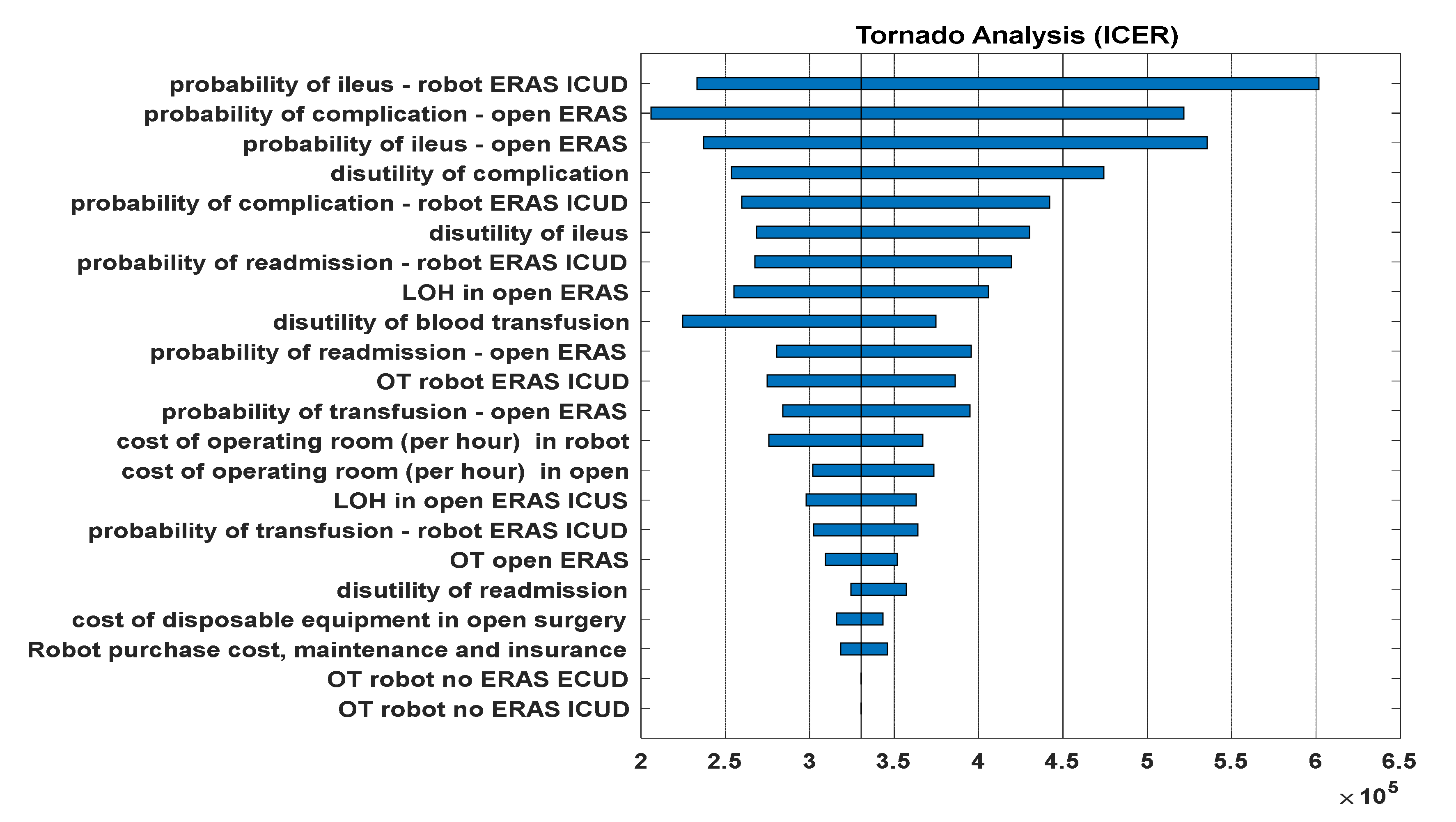 Jpm 12 01433 g004