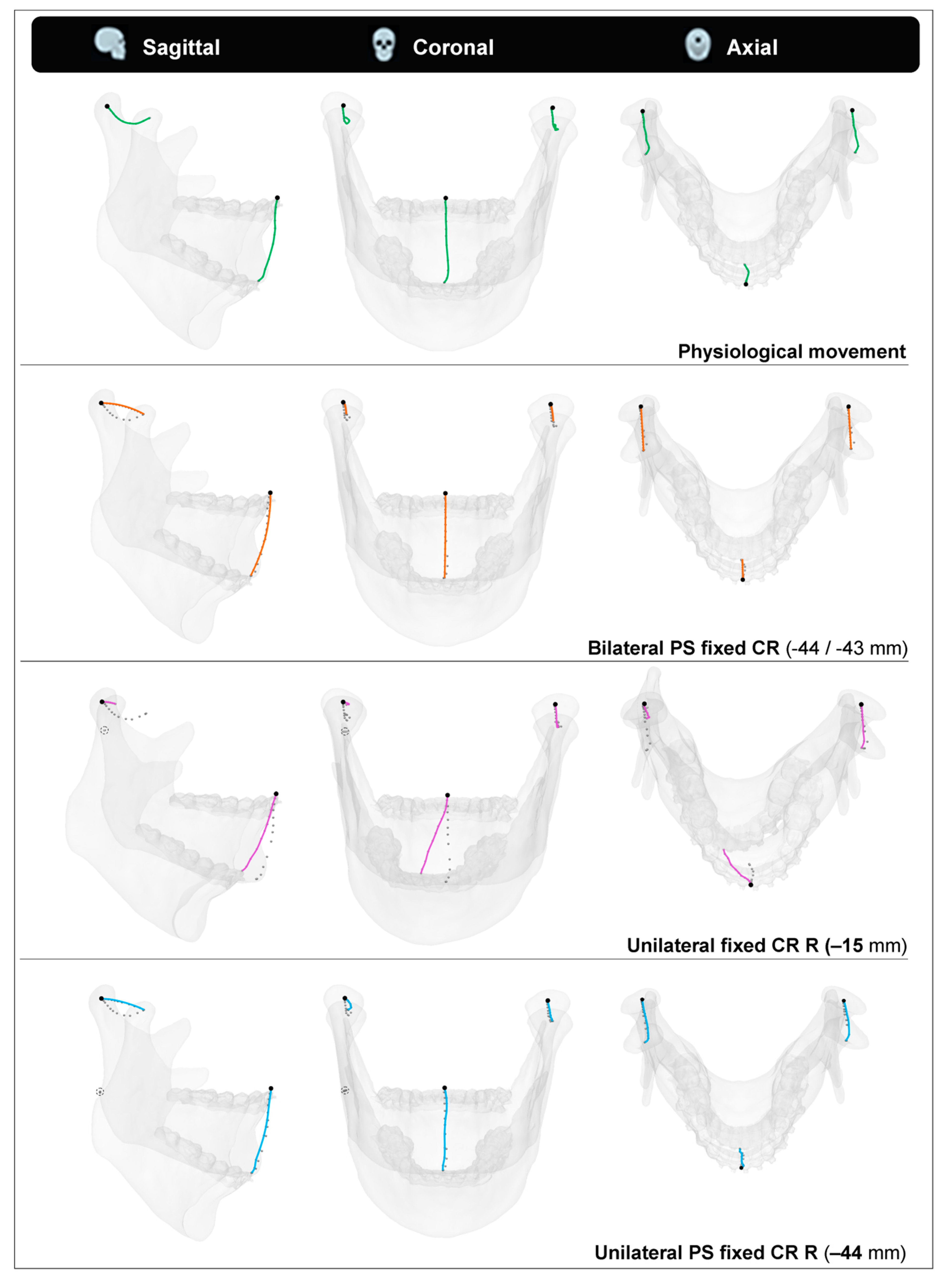 Jpm 12 01439 g006 550