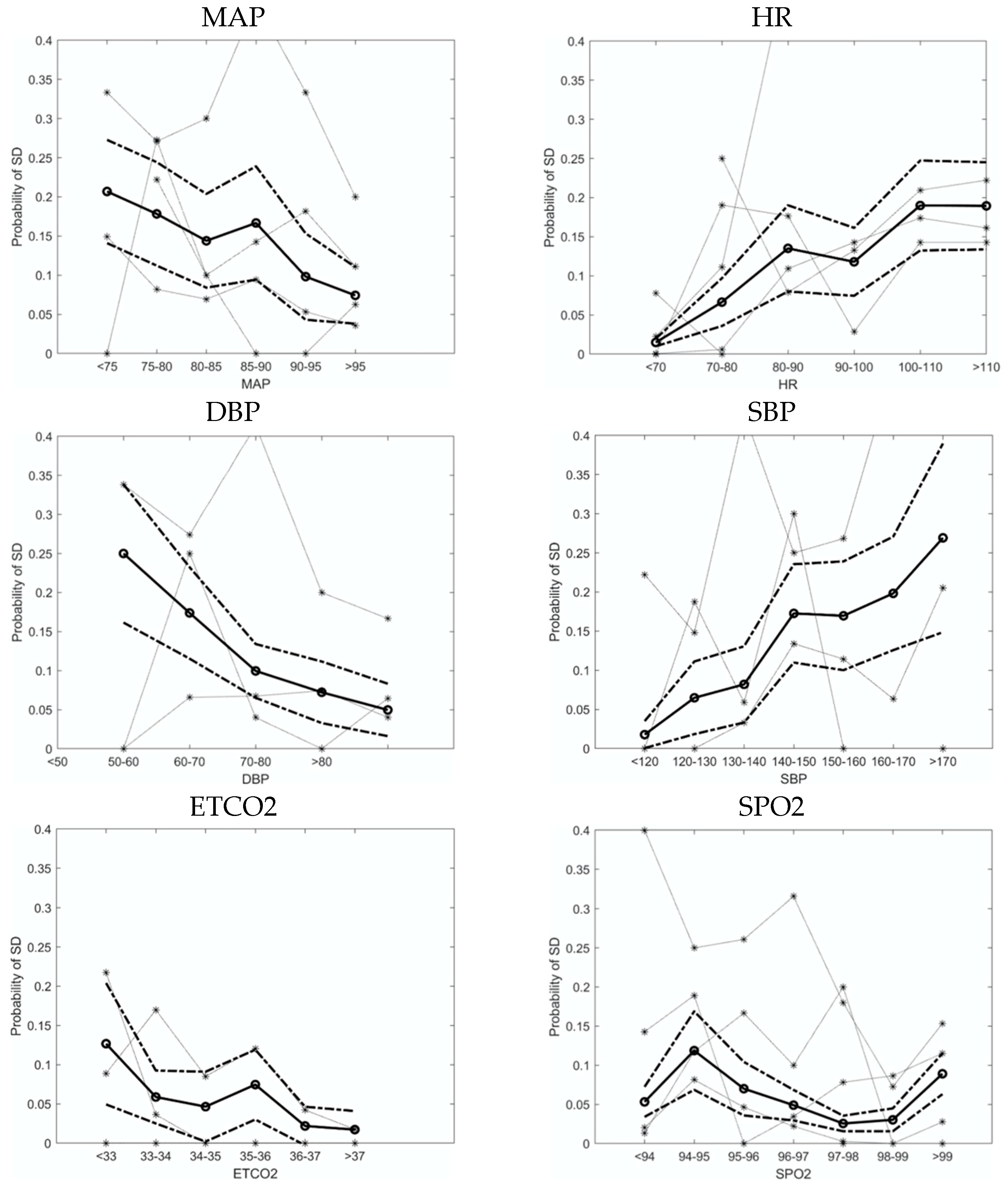 Jpm 12 01447 g001 550