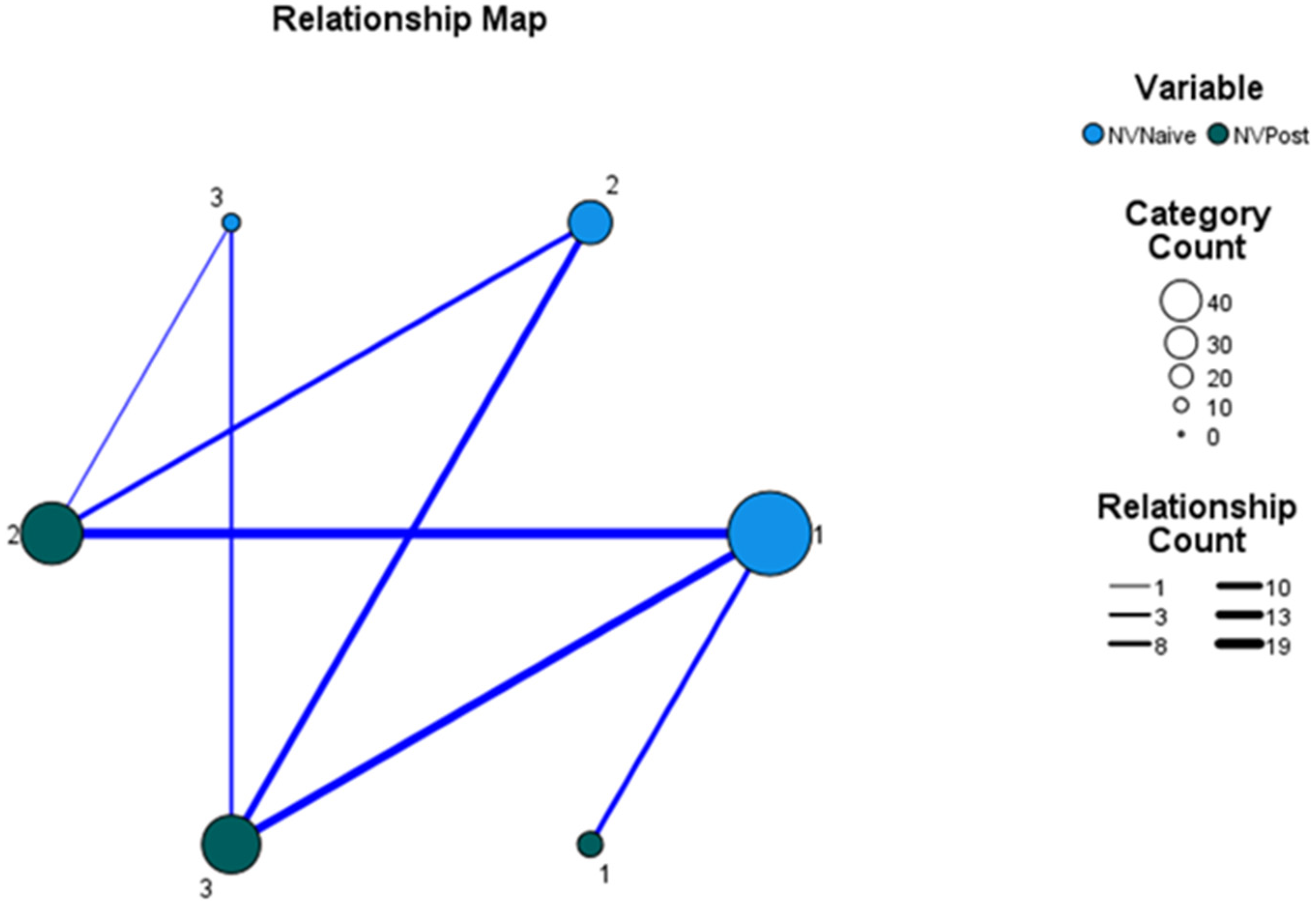Jpm 12 01456 g005 550