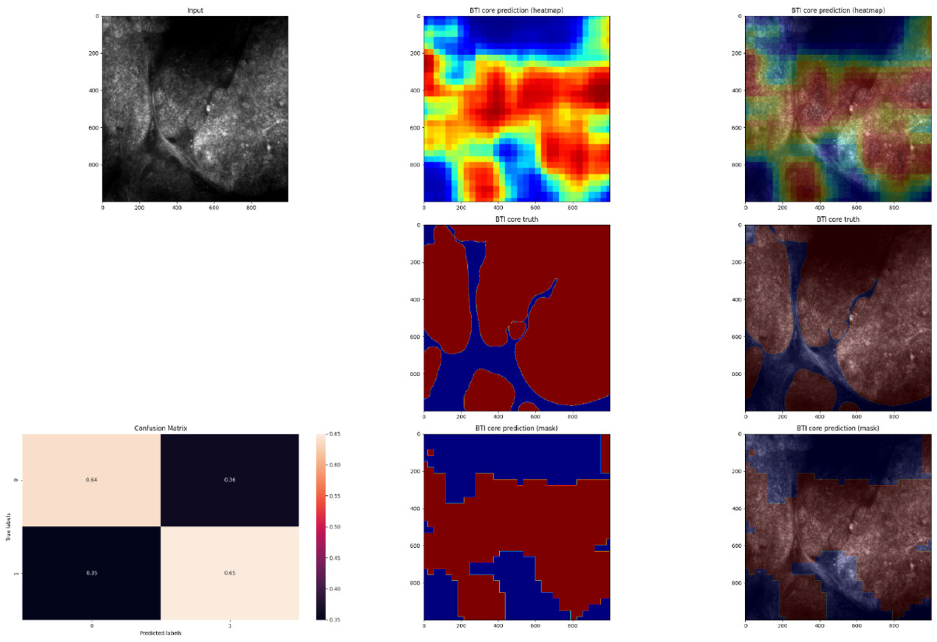 Jpm 12 01471 g007 550
