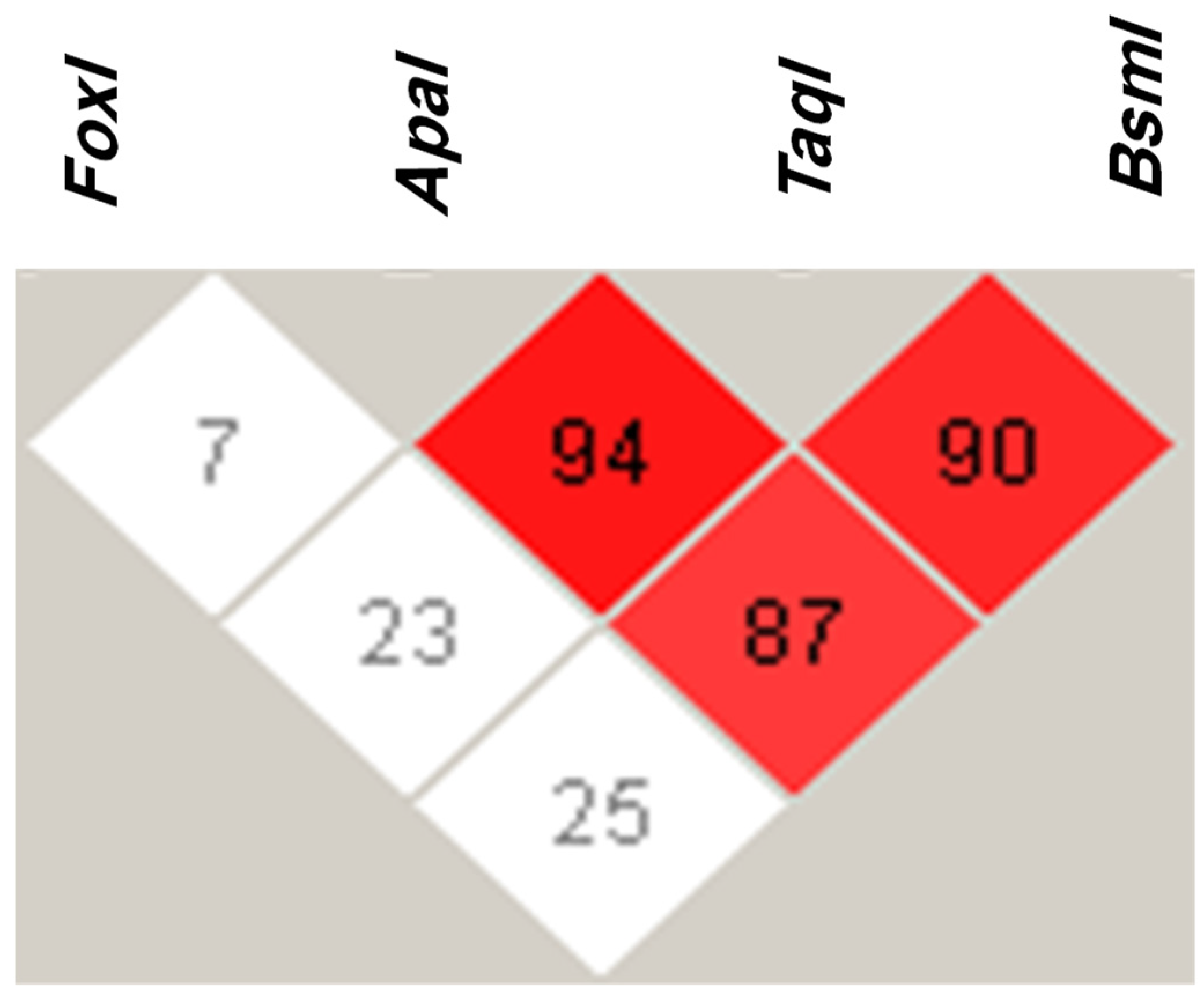 Jpm 12 01488 g002 Jpm 12 01488 g002