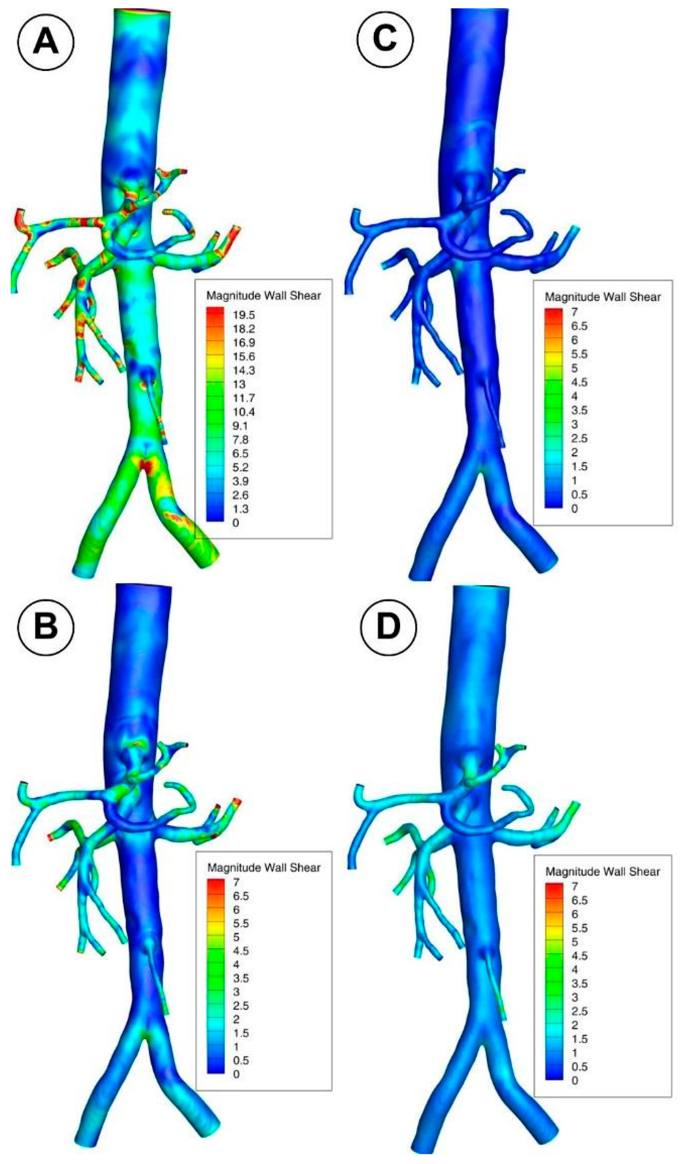 Jpm 12 01502 g012 550