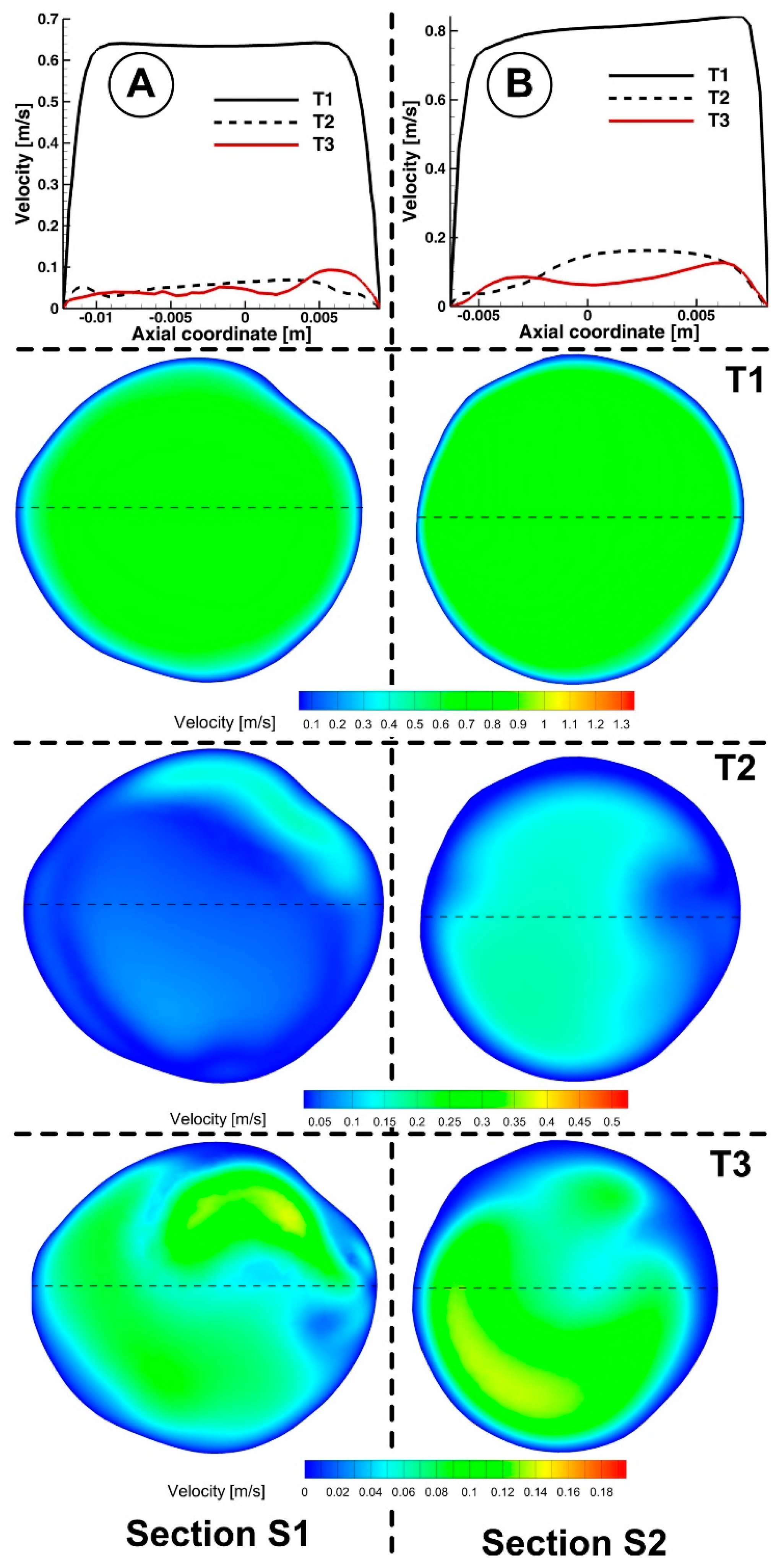 Jpm 12 01502 g015 550