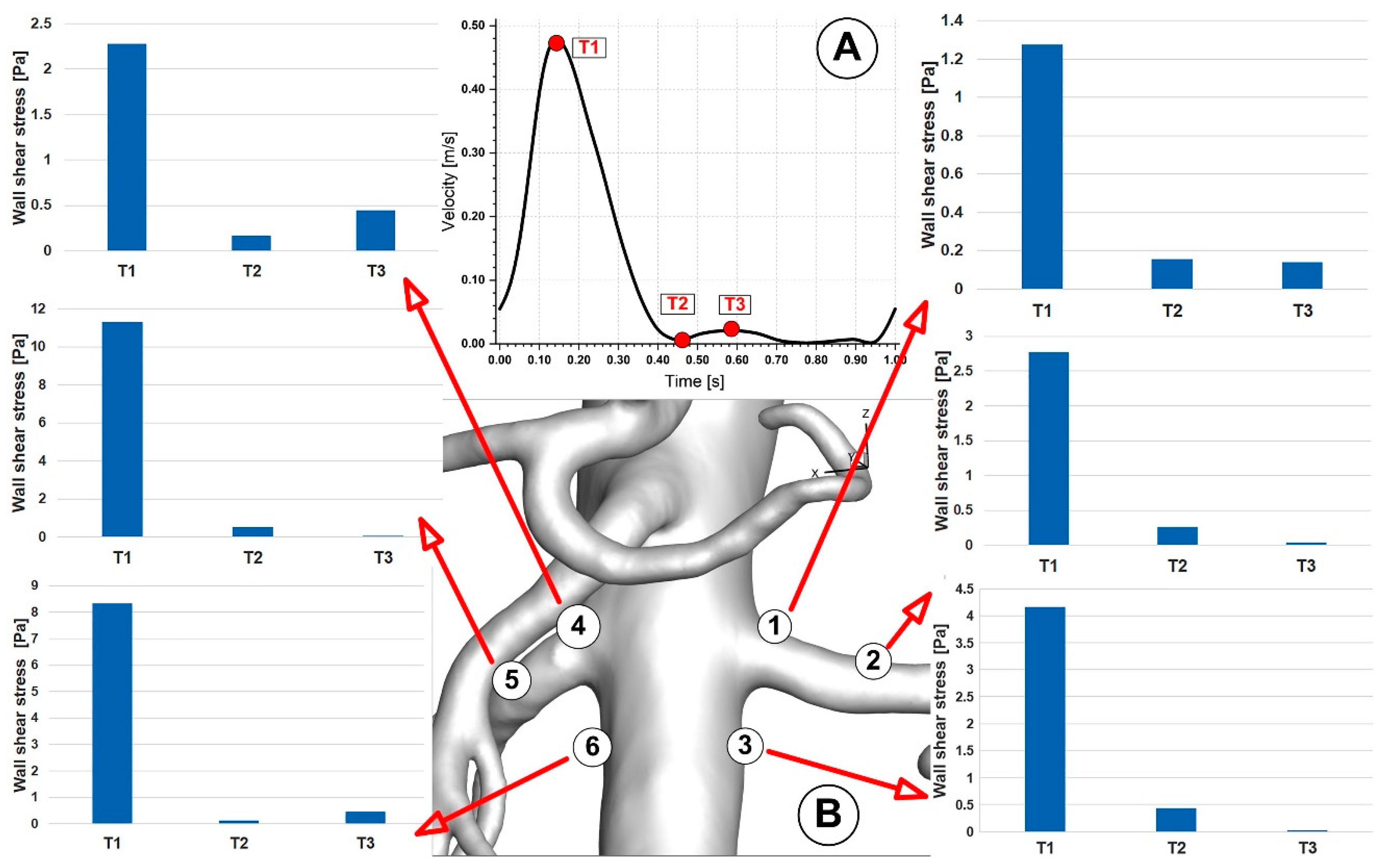 Jpm 12 01502 g016 550
