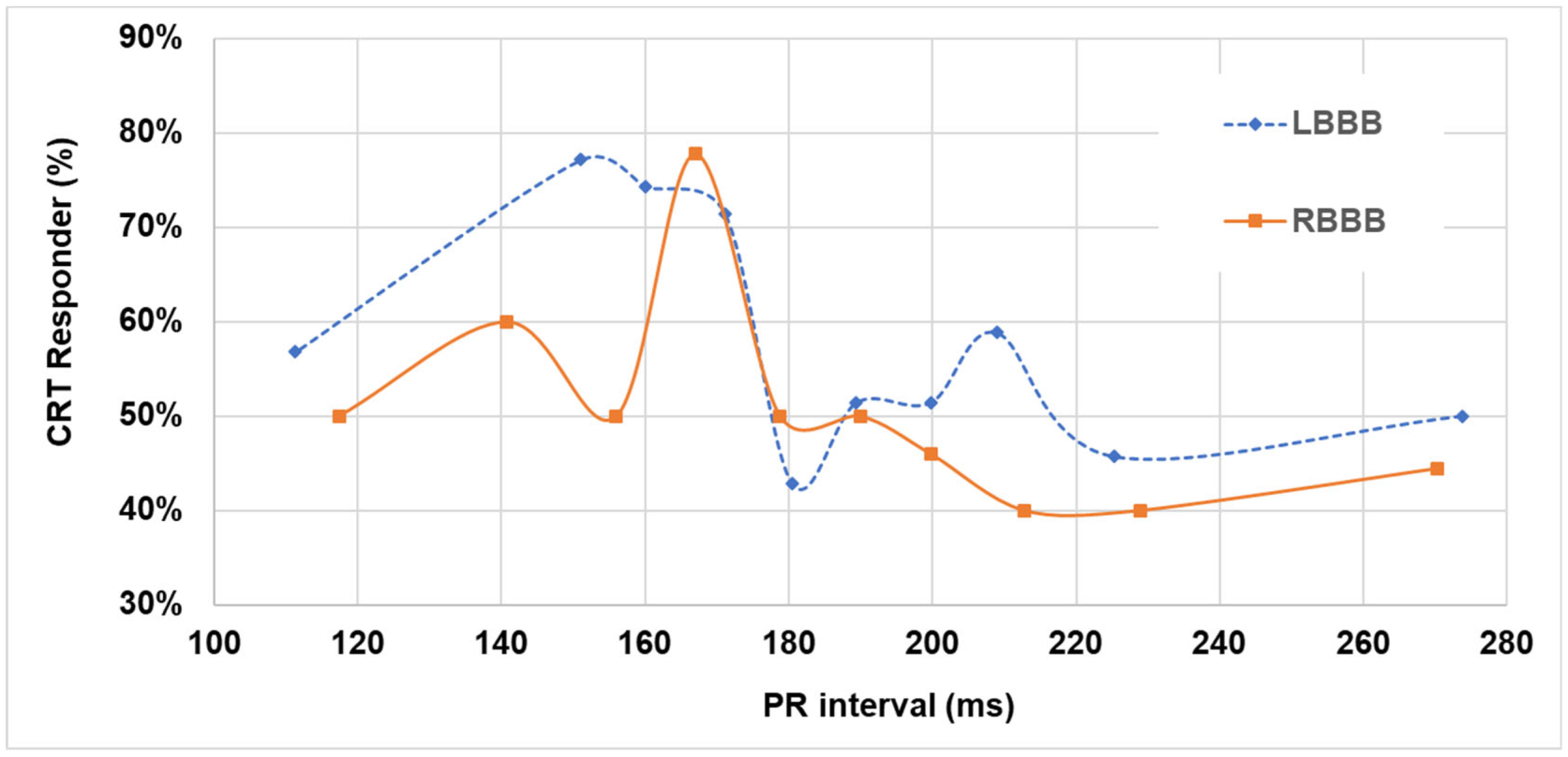 Jpm 12 01512 g002 Jpm 12 01512 g002