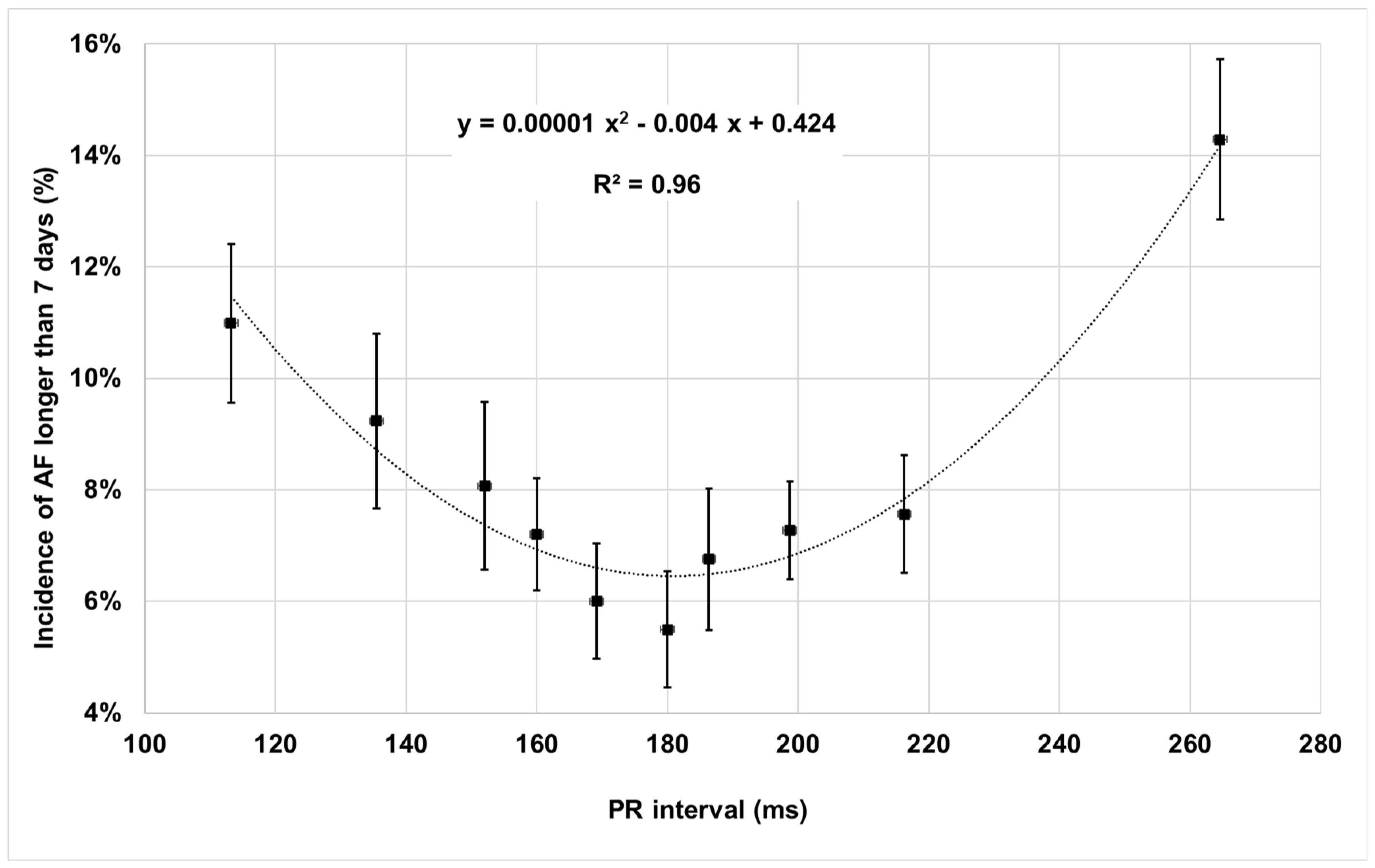 Jpm 12 01512 g003 Jpm 12 01512 g003