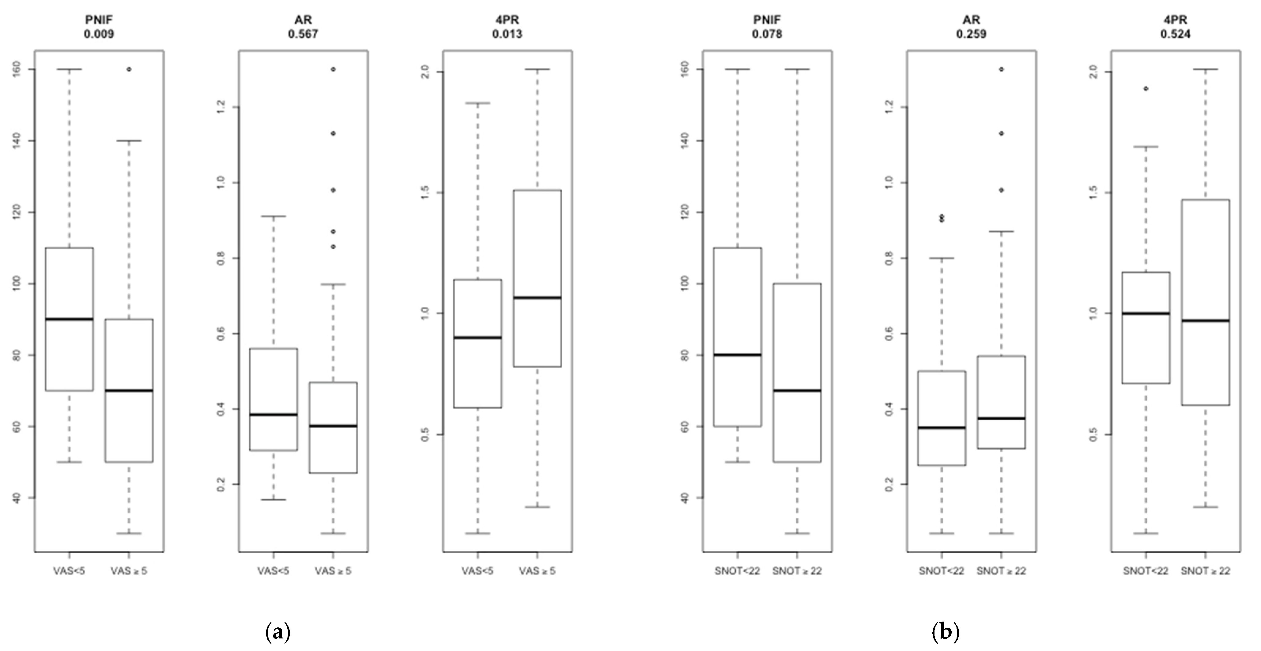 Jpm 12 01513 g004 Jpm 12 01513 g004