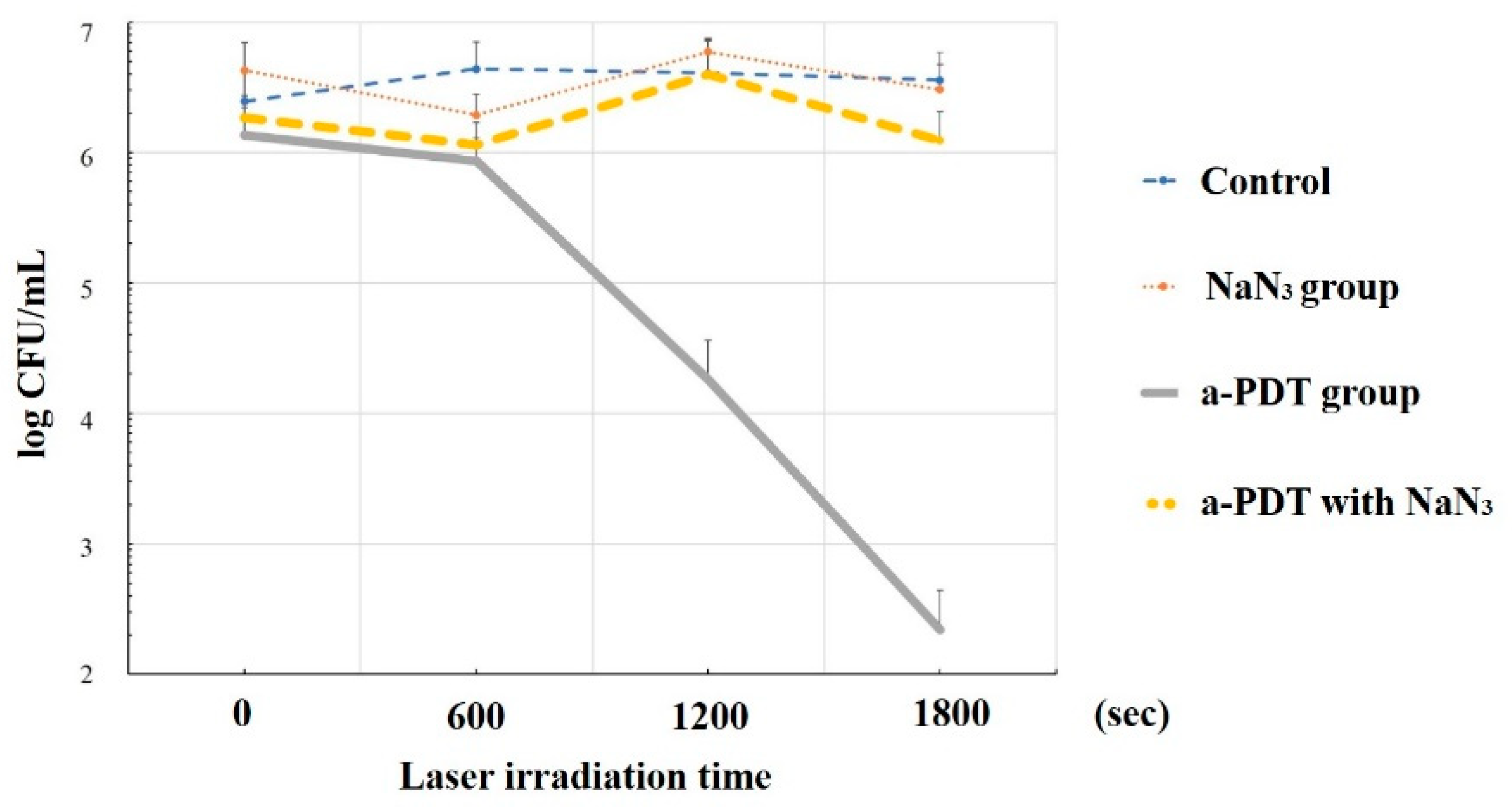 Jpm 12 01531 g007 Jpm 12 01531 g007