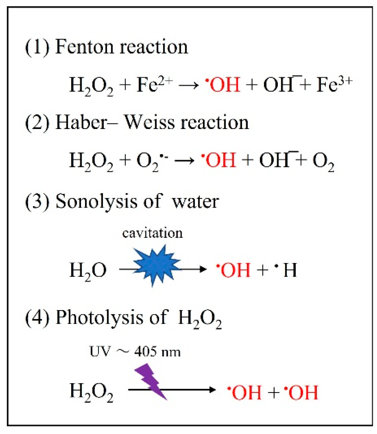 Jpm 12 01531 g008 Jpm 12 01531 g008