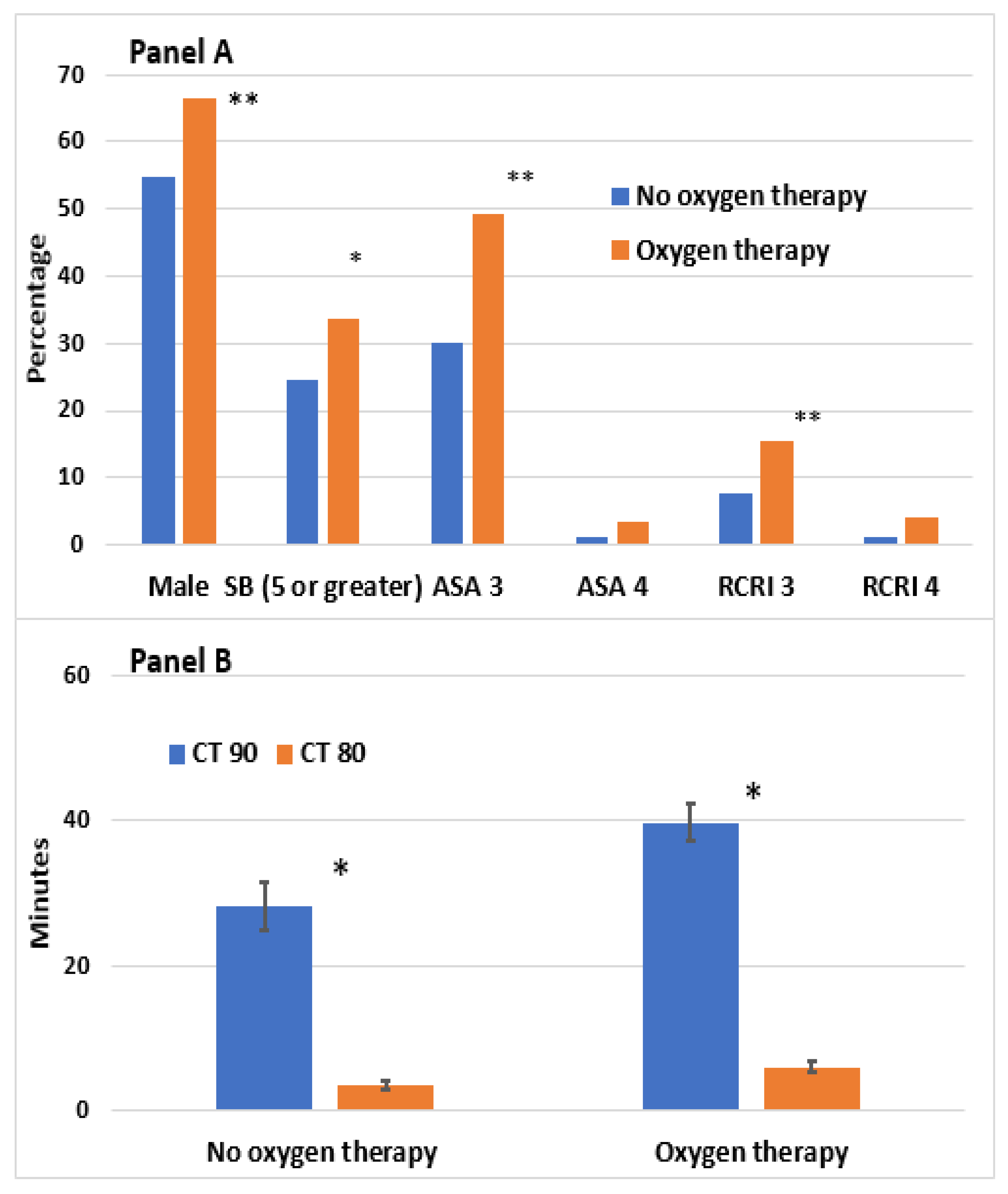 Jpm 12 01543 g002