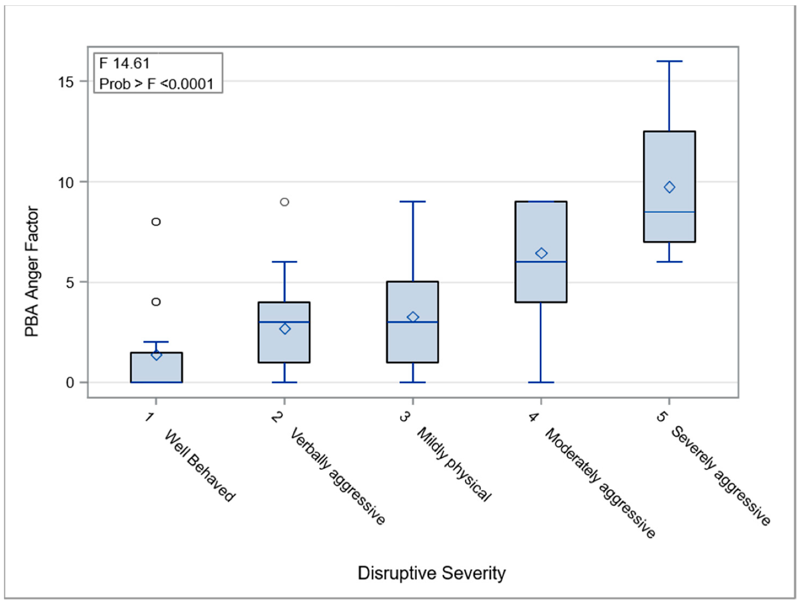 Jpm 12 01561 g001 Jpm 12 01561 g001