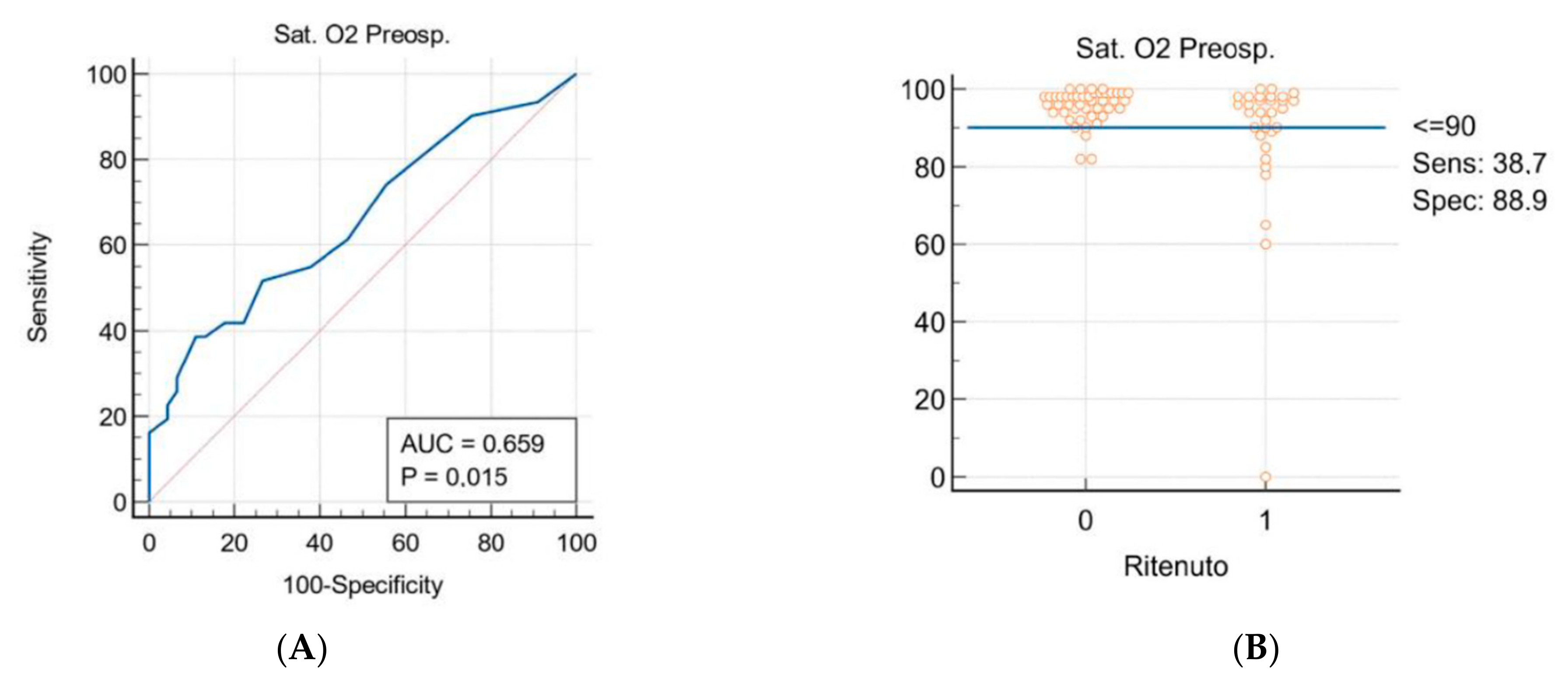 Jpm 12 01570 g002 Jpm 12 01570 g002