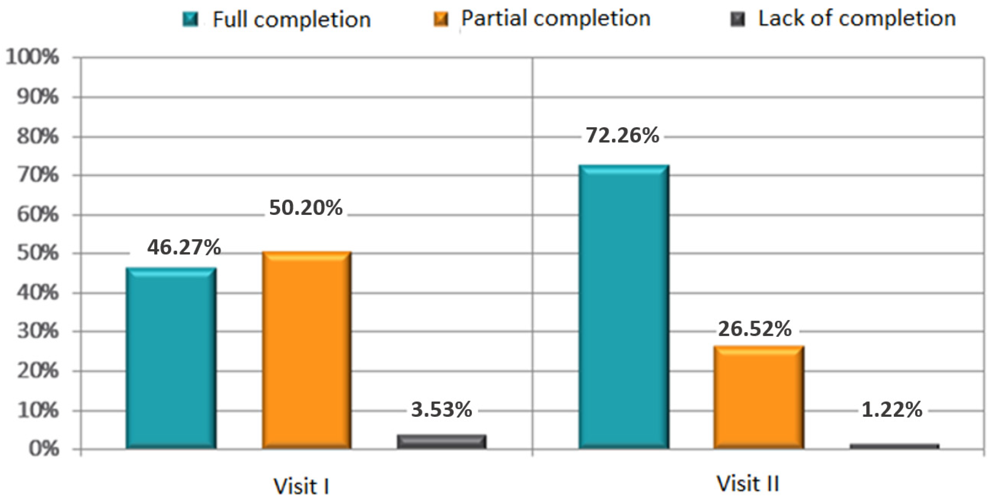 Jpm 12 01583 g010 Jpm 12 01583 g010