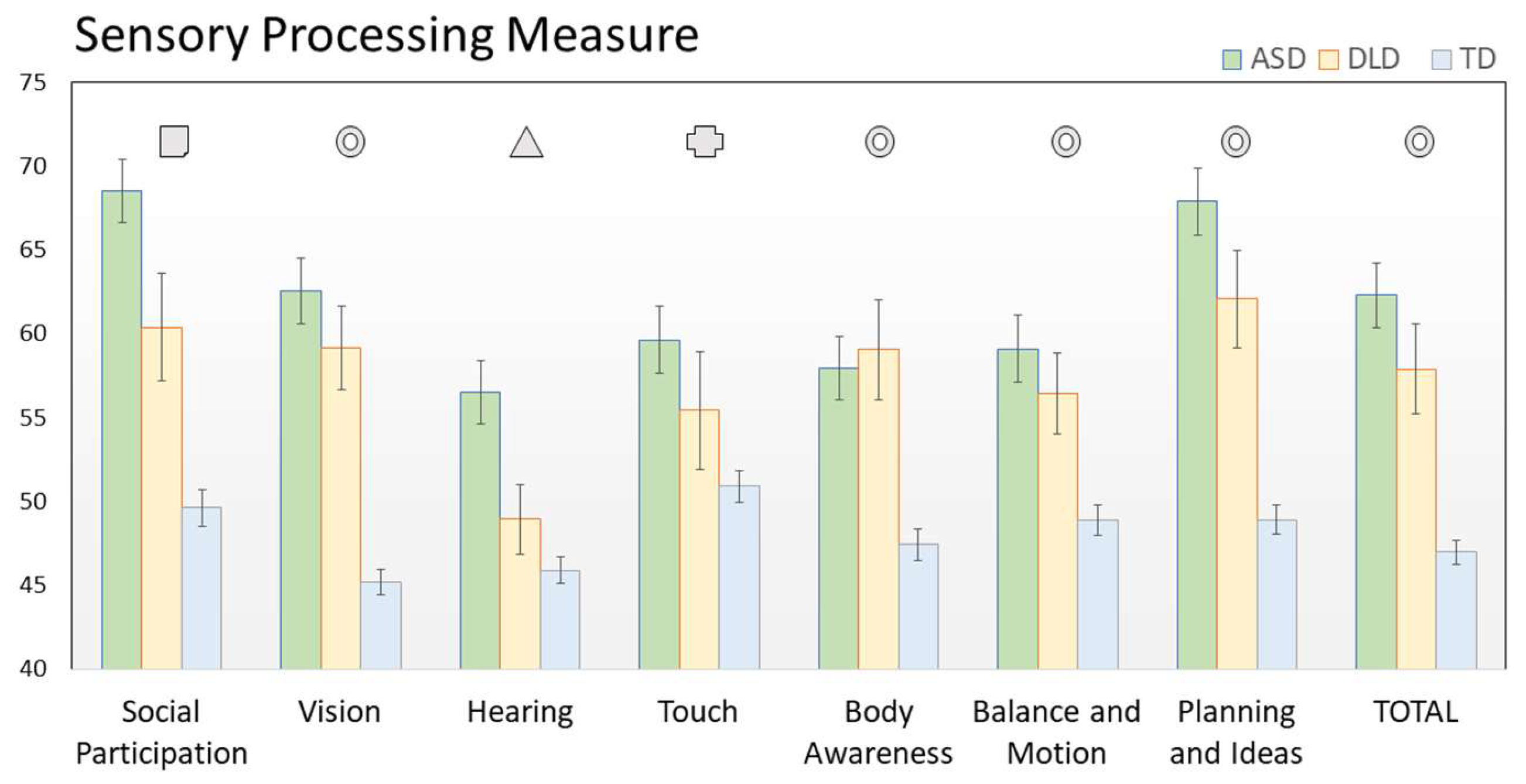 Jpm 12 01593 g001 Jpm 12 01593 g001
