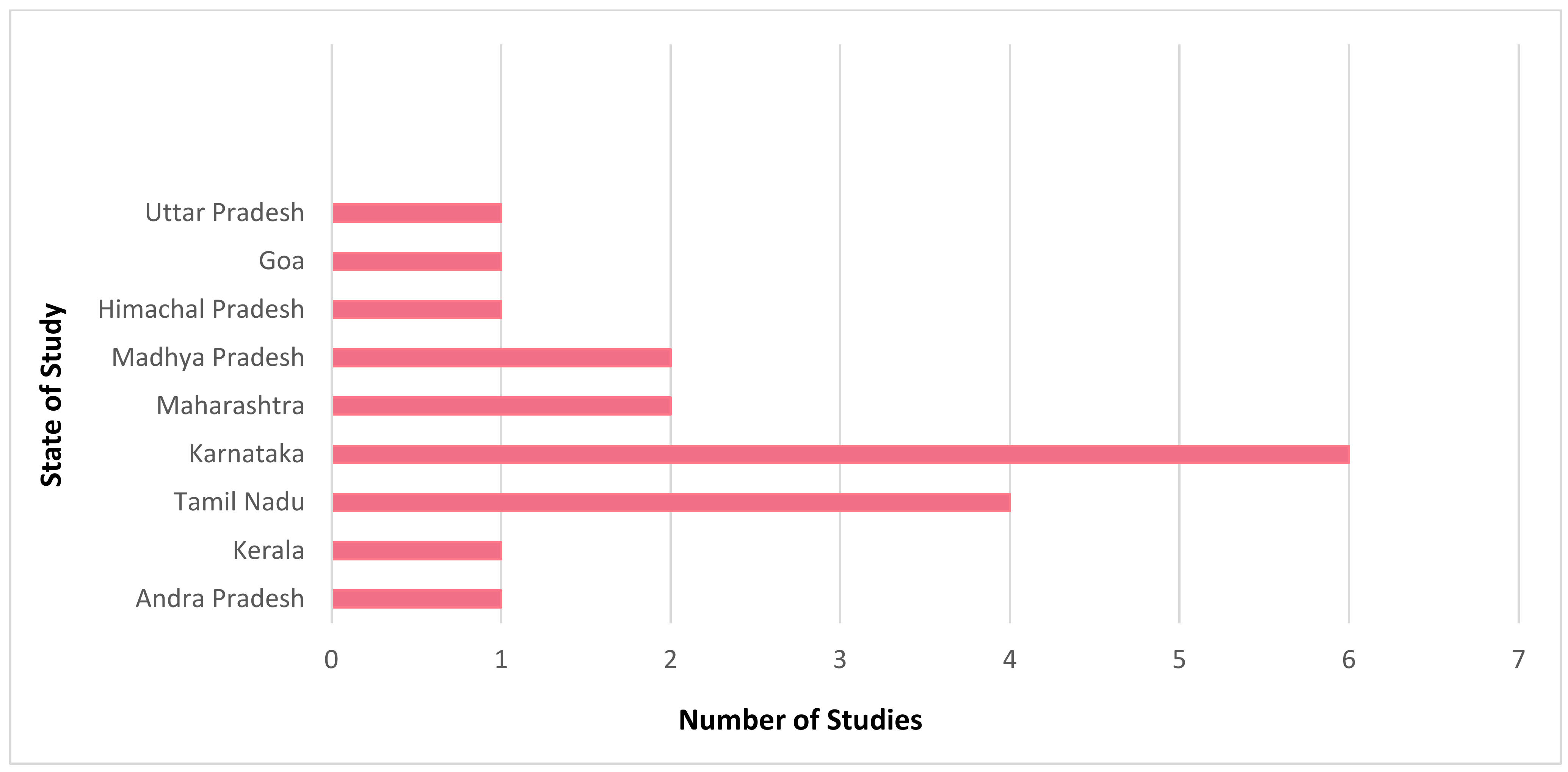 Jpm 12 01599 g002 Jpm 12 01599 g002