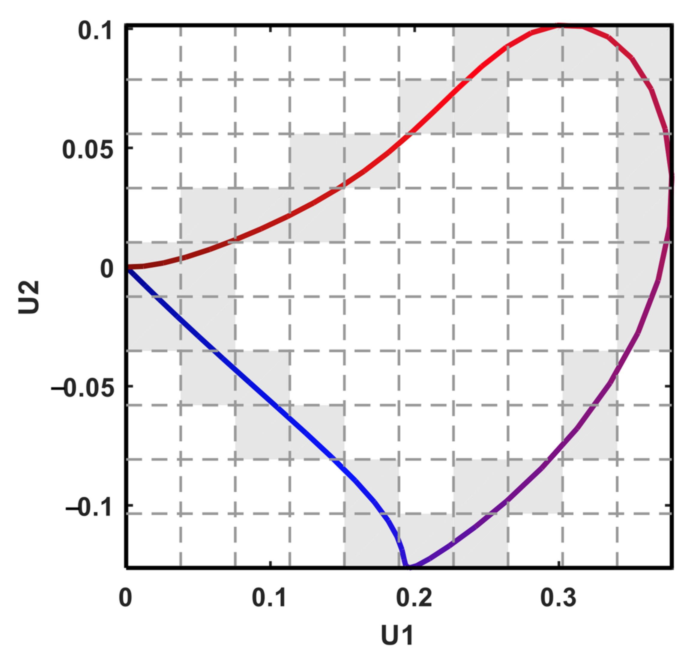 Jpm 12 01608 g006 Jpm 12 01608 g006